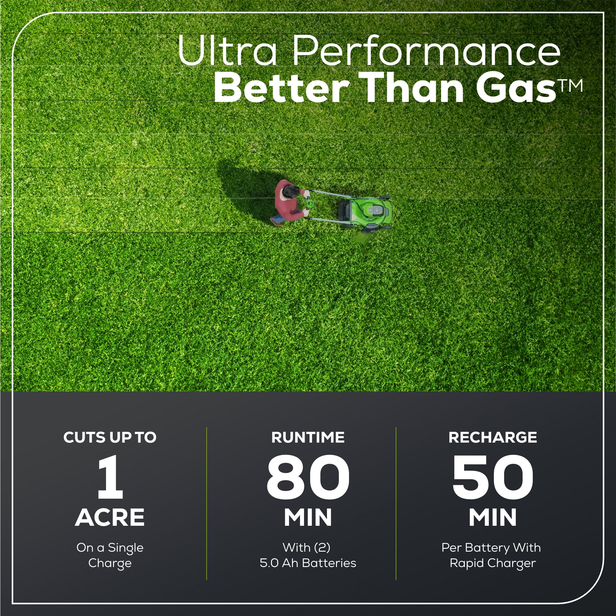 Greenworks 60V 21 in Self-Propelled Lawn Mower with (2) 5.0 Ah Batteries and Rapid Charger (Green, 21 in) hnp67