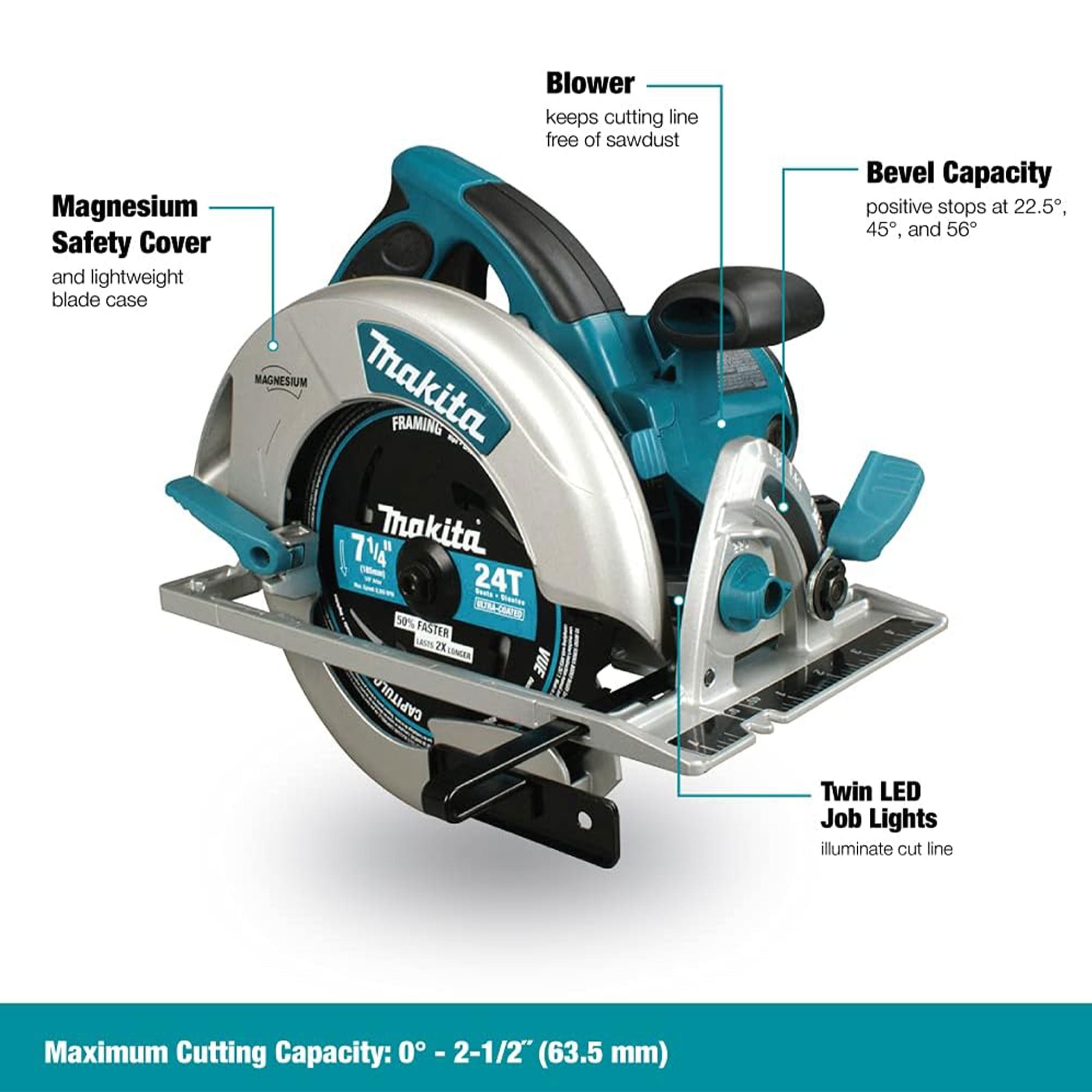 Makita 7-1/4 in Magnesium Circular Saw Heavy-duty Professional Power Tool (Black, 10.6 lb) cg6ld