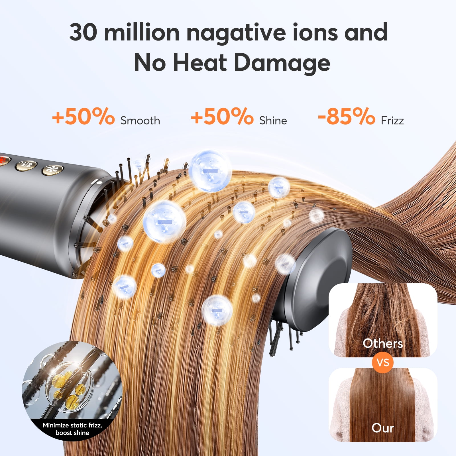 Bopcal 5-in-1 Ionic Hair Dryer and Styler Brush, Professional High-Speed Blowout Tool with Auto-Curling (Gray) j8jil
