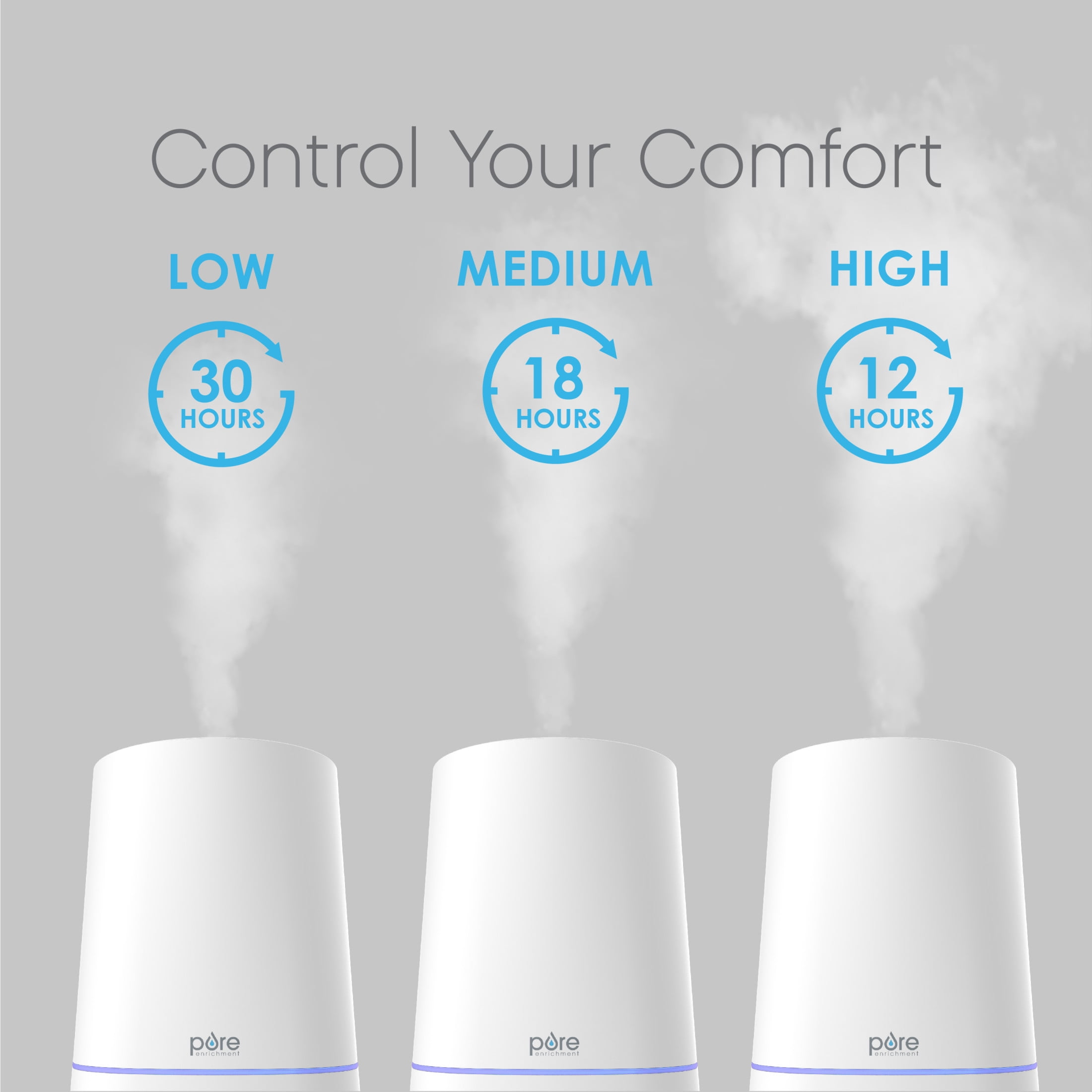 Pure Enrichment HUME Max Ultrasonic Cool Mist Humidifier, Top Fill Design, 3 Mist Settings, Auto Shut-Off (White, 1 Gallon) p6kf4