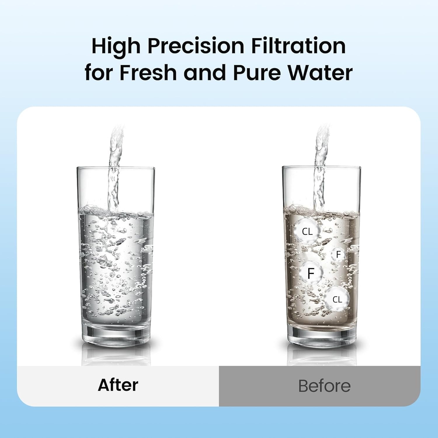 FilterLogic Gravity Water Filter Replacement Set for Berkey Systems (Black, 2-Pack) ytksf