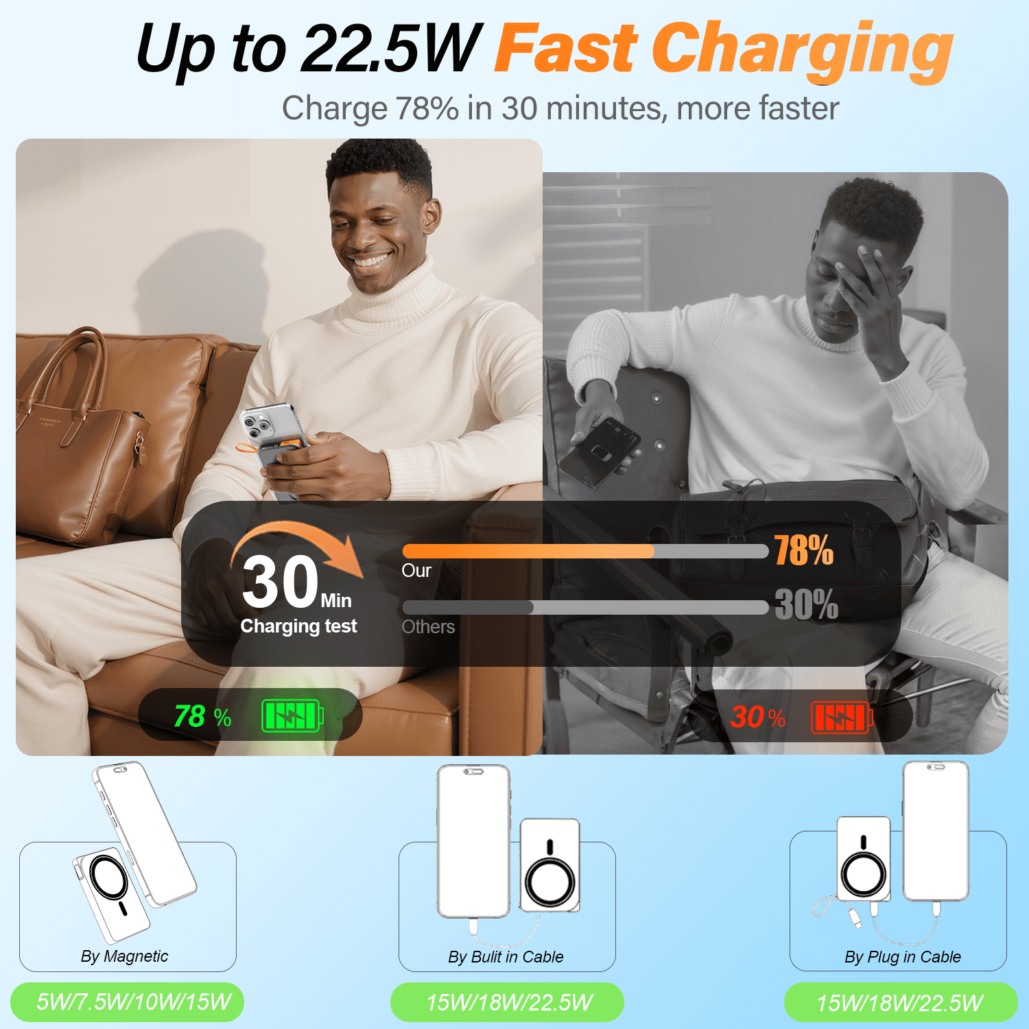 Btootos Magnetic Wireless Portable Charger 10000mAh Fast Charging Power Bank with Foldable Stand (Black, 10000mAh) oco3m