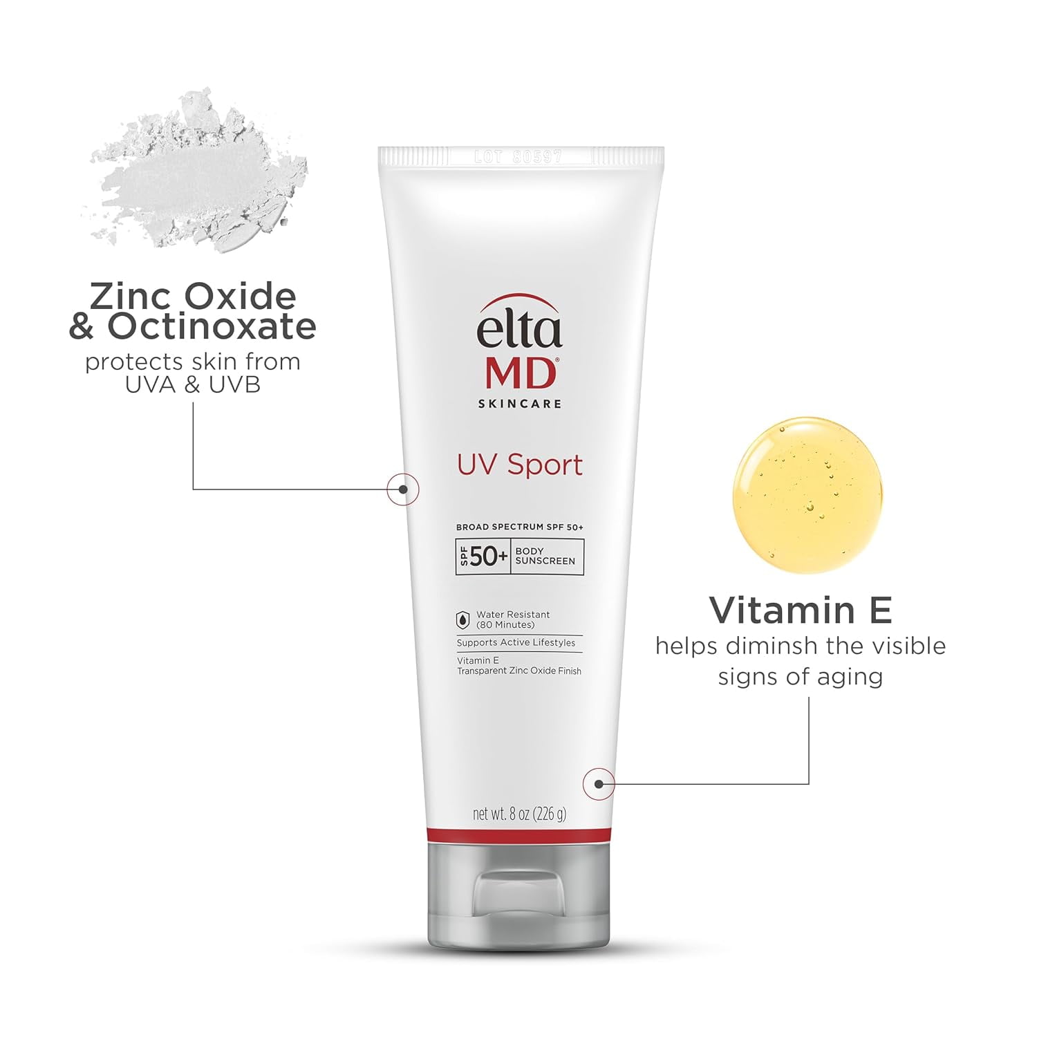 EltaMD UV Sport Broad Spectrum SPF 50 Sunscreen Lotion (White, 8 oz) 8oanq