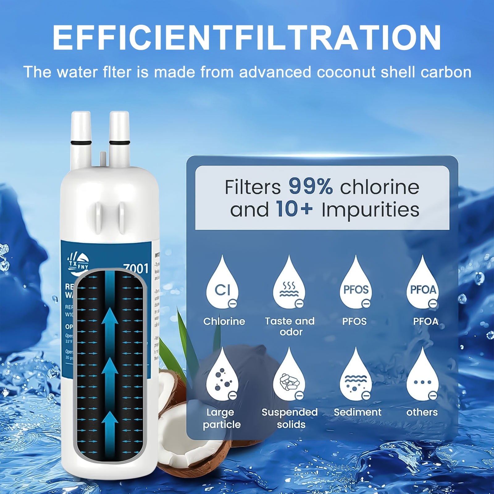 TXFNY Refrigerator Water Filter Replacement for Whirlpool Filter 1 (Compatible with EDR1RXD1, W10295370, 1 Pack) aylmy