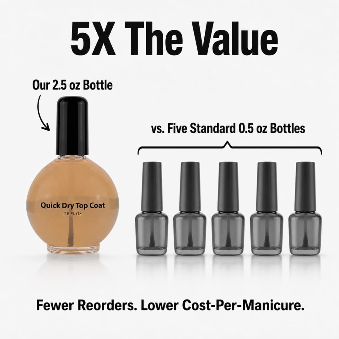 ProNail Quick Dry Top Coat, Long-Lasting High-Shine Protective Finish (Clear, 2.5 oz) 6ixvx