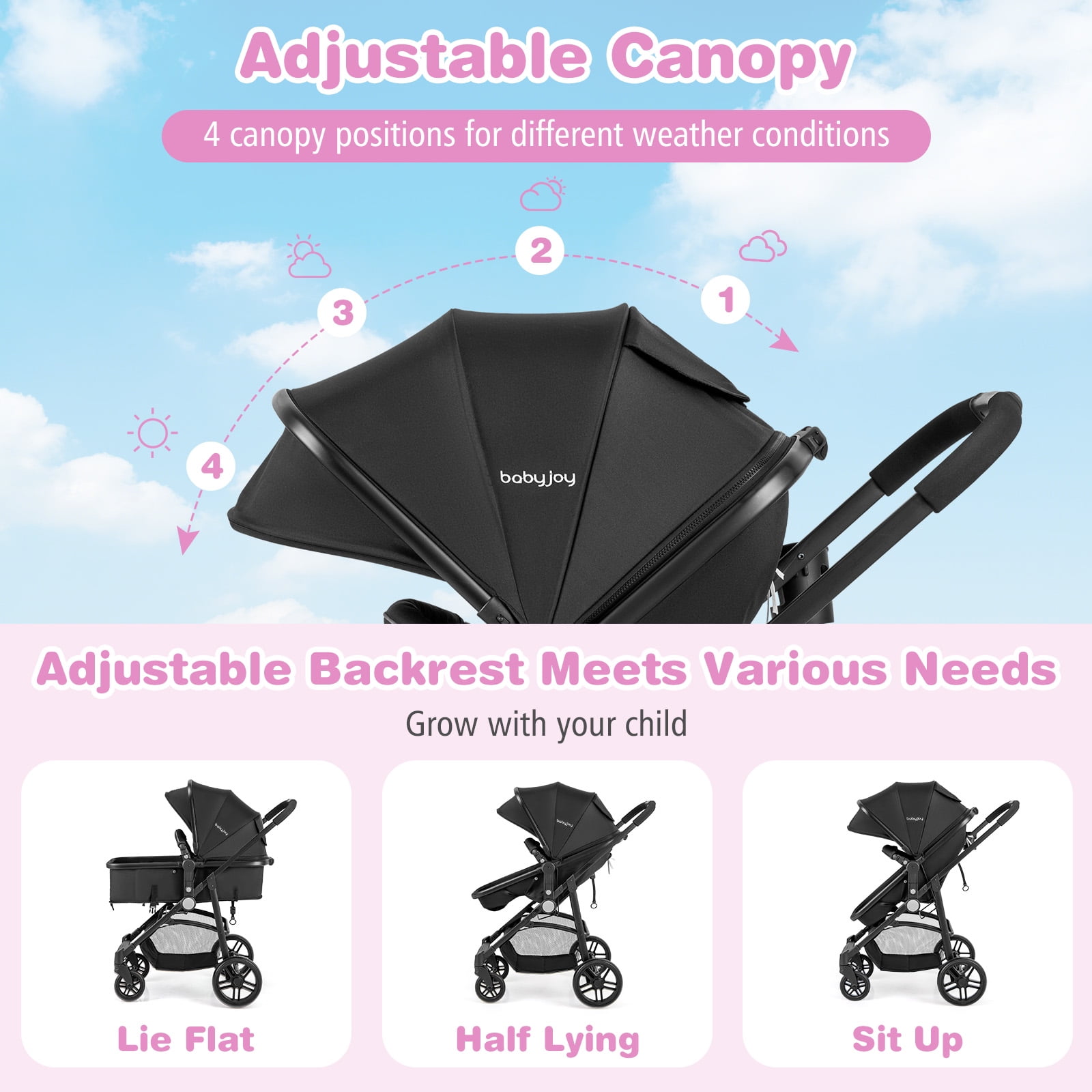 Costway 2-in-1 Foldable Baby Stroller Travel Pushchair with Adjustable Backrest (Black, 22 lb) 21eds