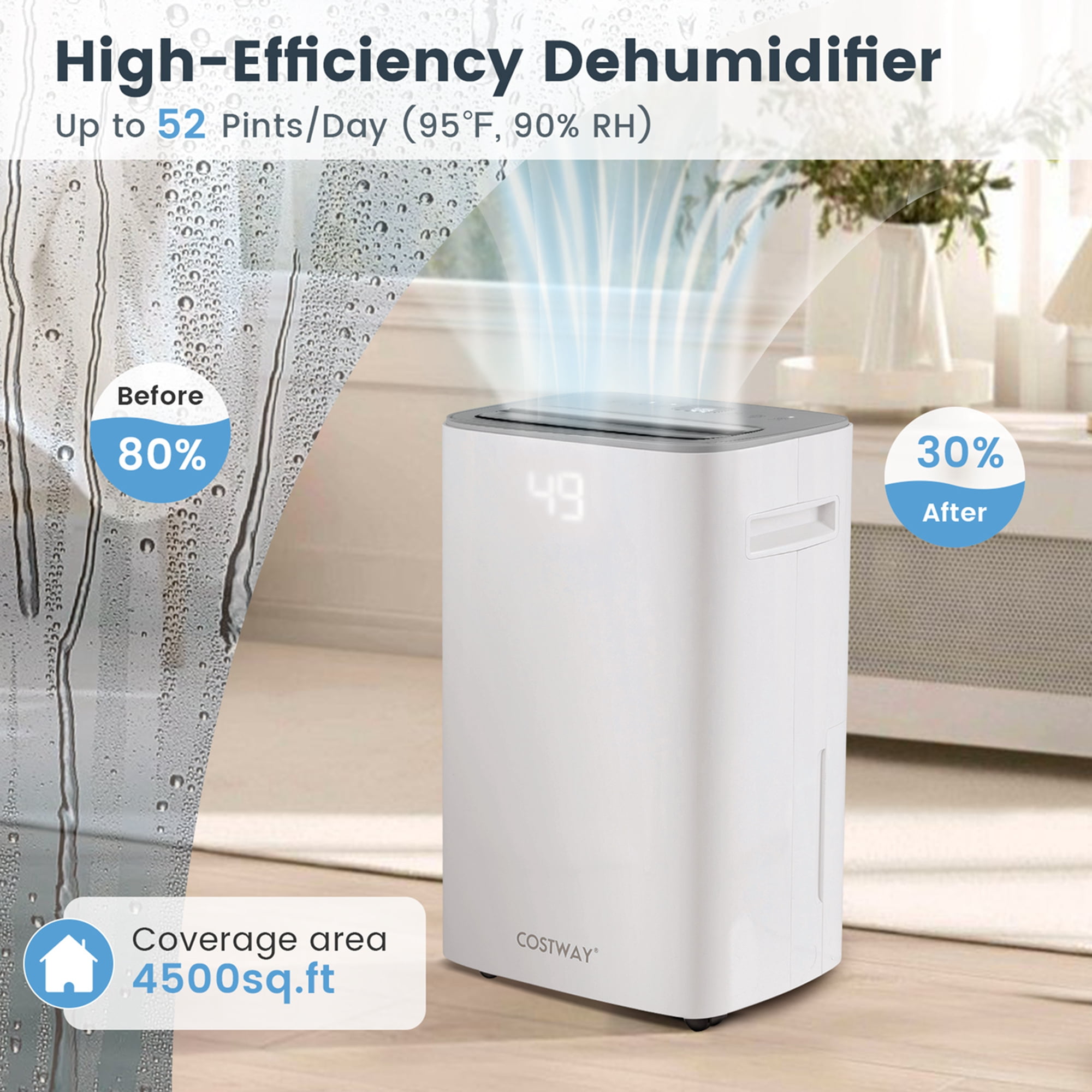 Costway Portable Dehumidifier for Basement and Home, High-Efficiency Moisture Removal (White, 15.5 Pint DOE) c37jq