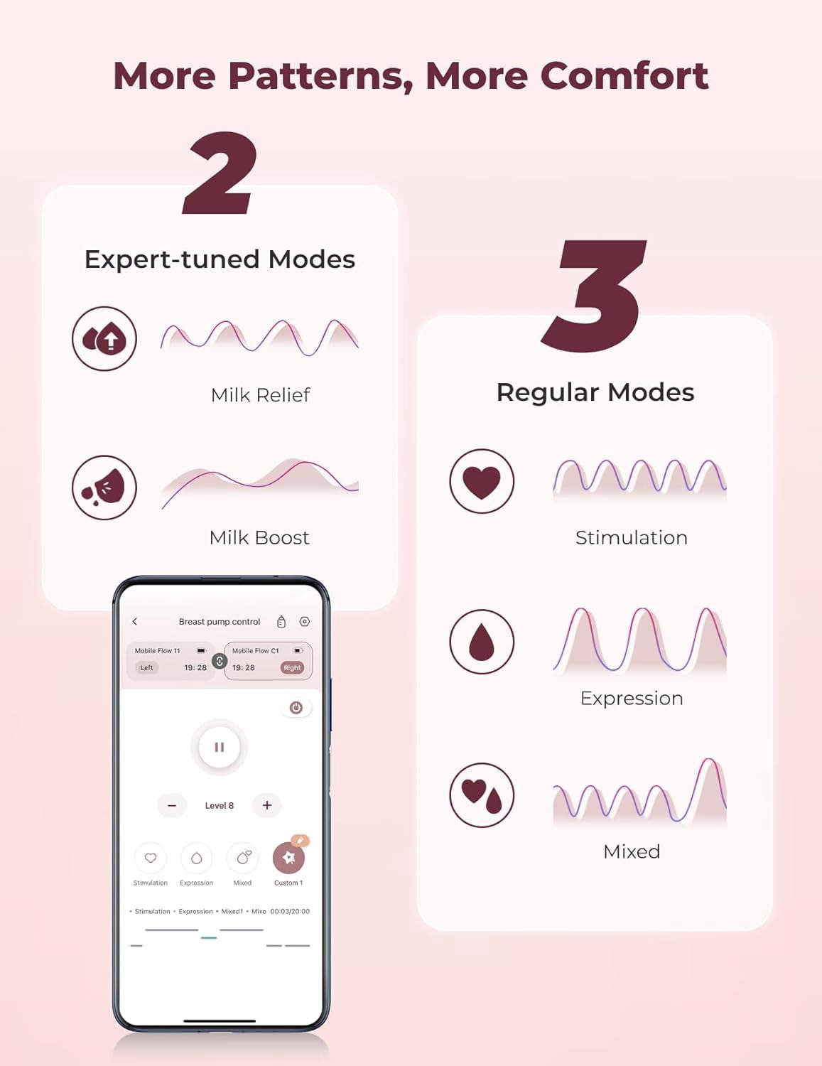 Momcozy M9 Hands-Free Wearable Breast Pump, App-Controlled Portable Milk Extractor (Cozy Red, 2 Pack, 5.07 fl oz) zs18a