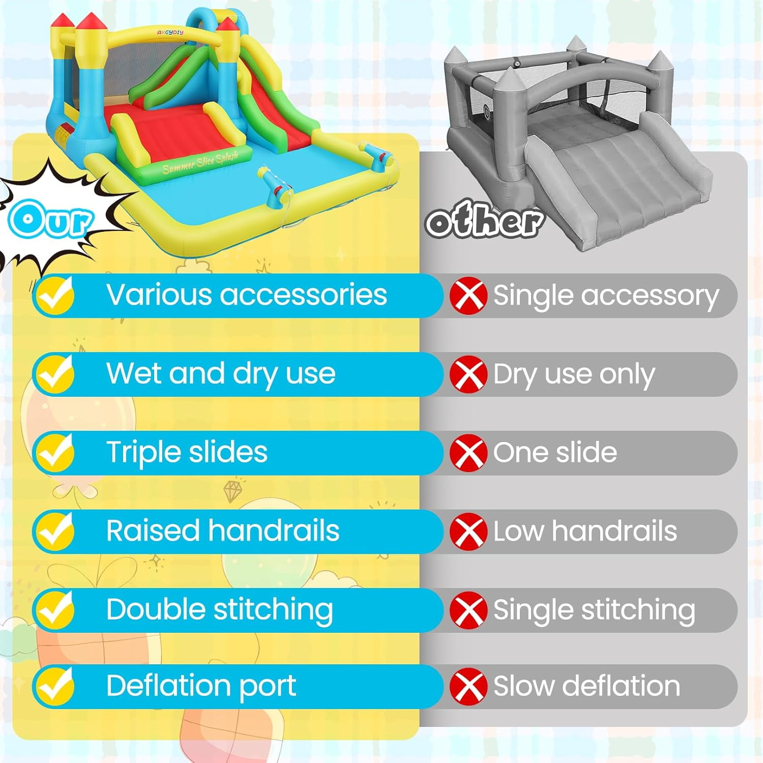 Veeboto Inflatable Water Slide Park with Blower, Bounce House with Climbing Wall and Basketball Hoop (Multi-color, 187 x 133 x 80 in) 0vefp