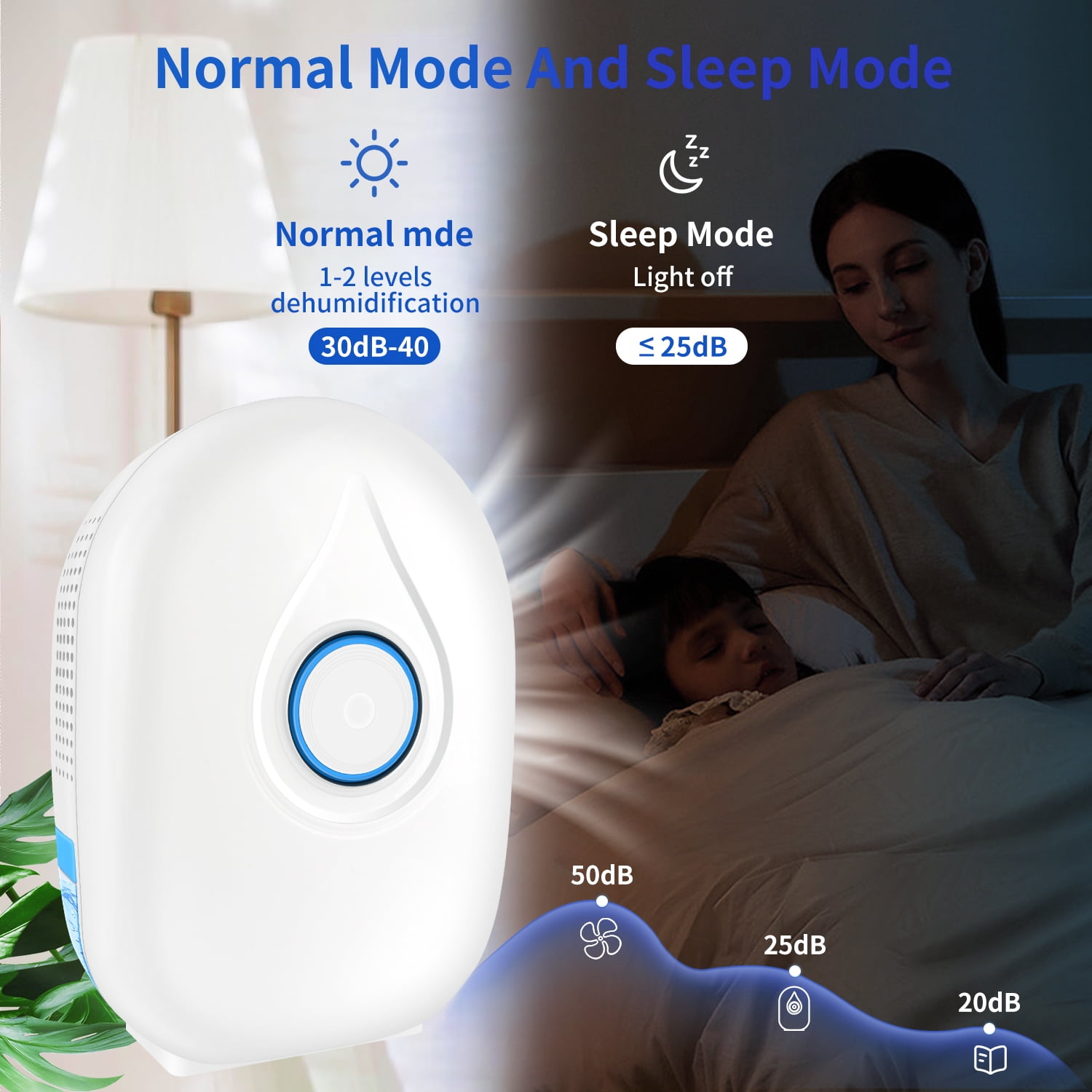 HOPEPOW Portable Dehumidifier for Home and Bedroom (White, 2 Pint) qf86d