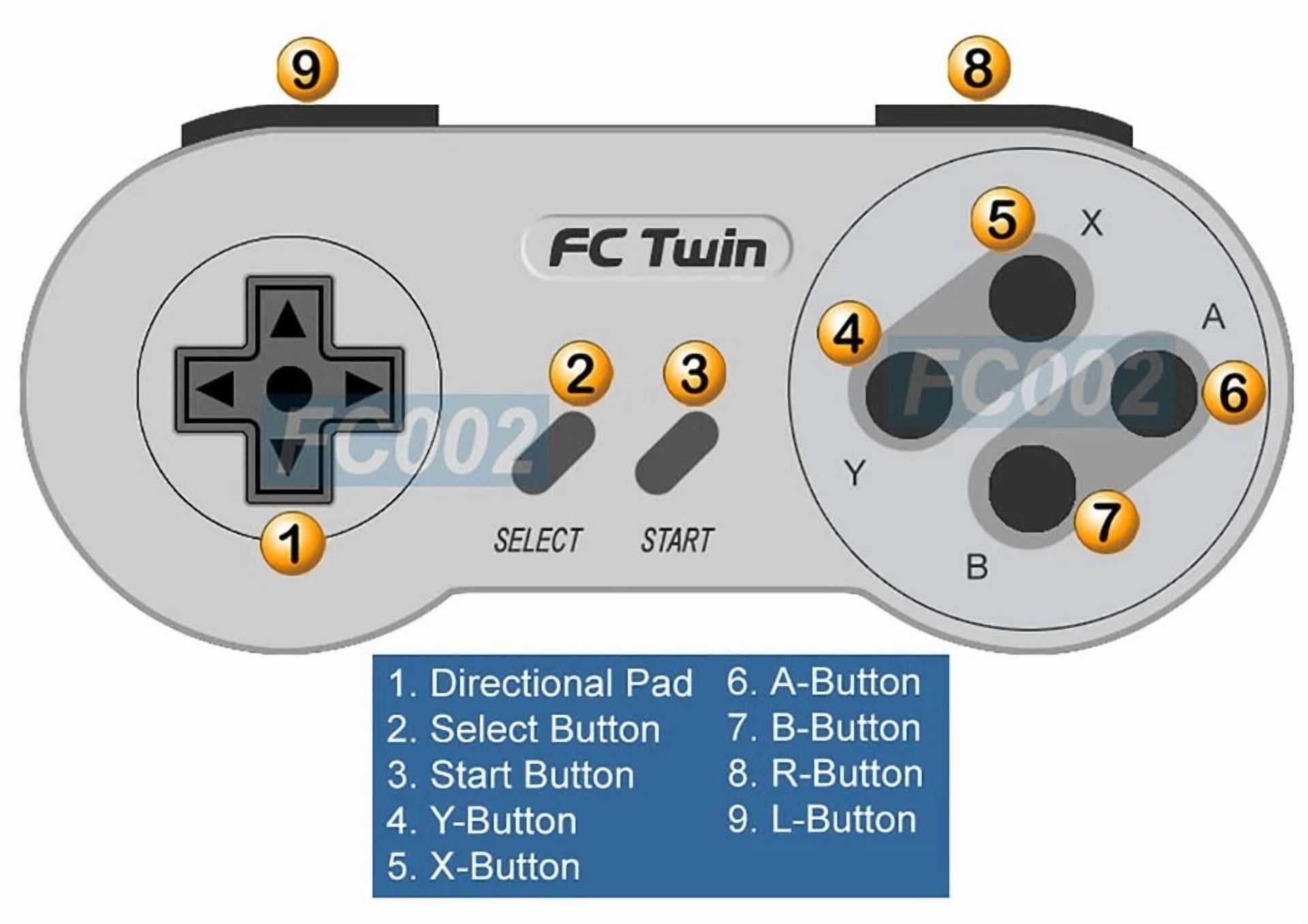 Knack Super Nintendo FC-Twin Replacement Gamepad Controller (Black, 1 Pack) tmwqi