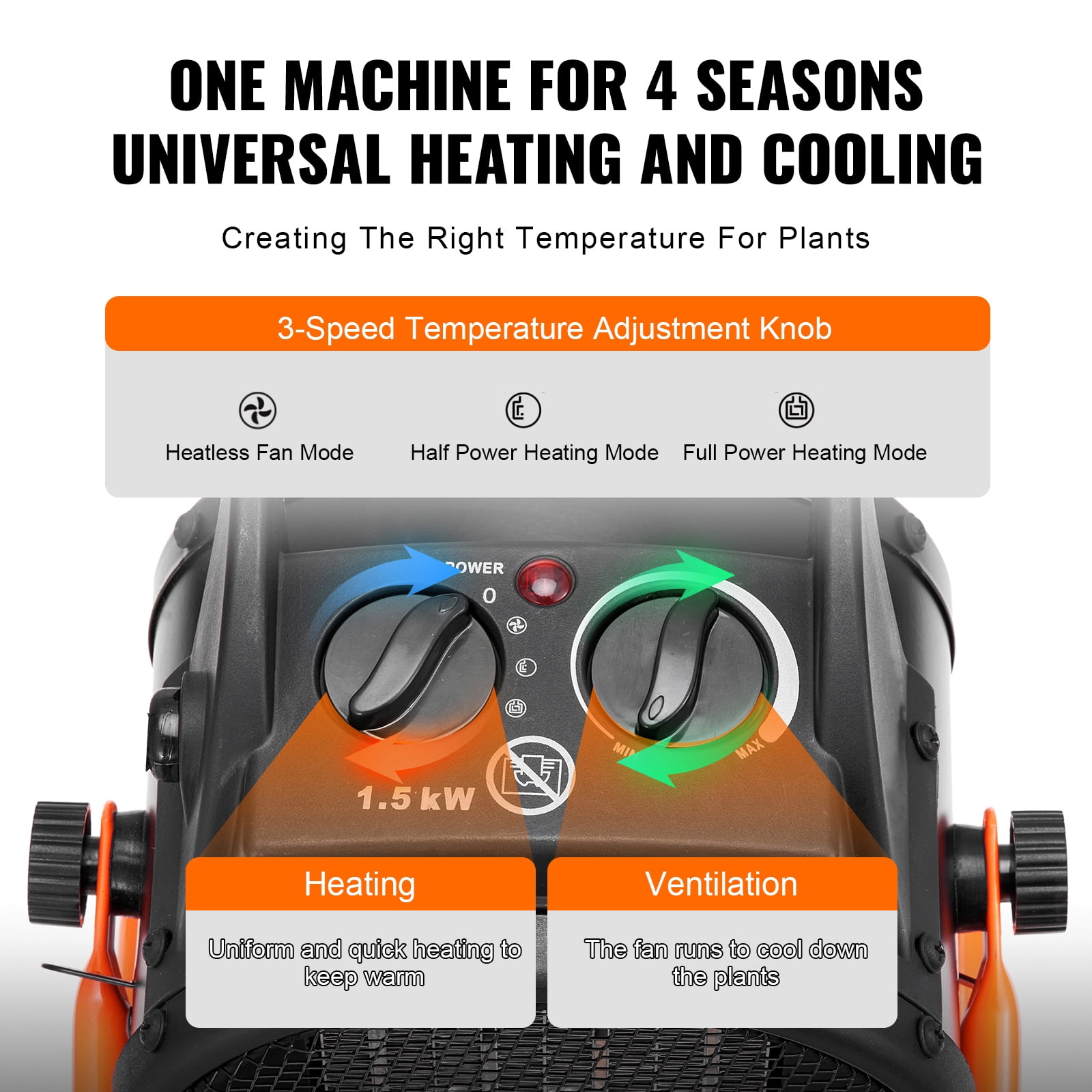 KFFKFF Greenhouse Heater, 1500W PTC Rapid Warming Fan with Overheat Protection (Black, 5 lb) o6jio