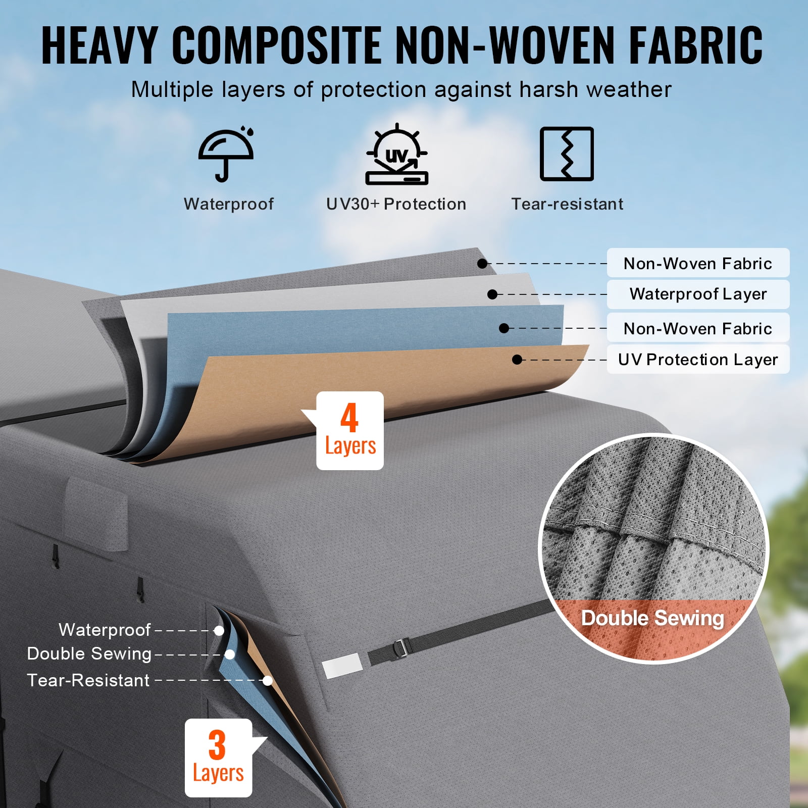VEVOR Travel Trailer Cover (18-20 ft, Grey) Waterproof 4-Layer RV Camper Protector with Tire Covers and Storage Bag uwc3b