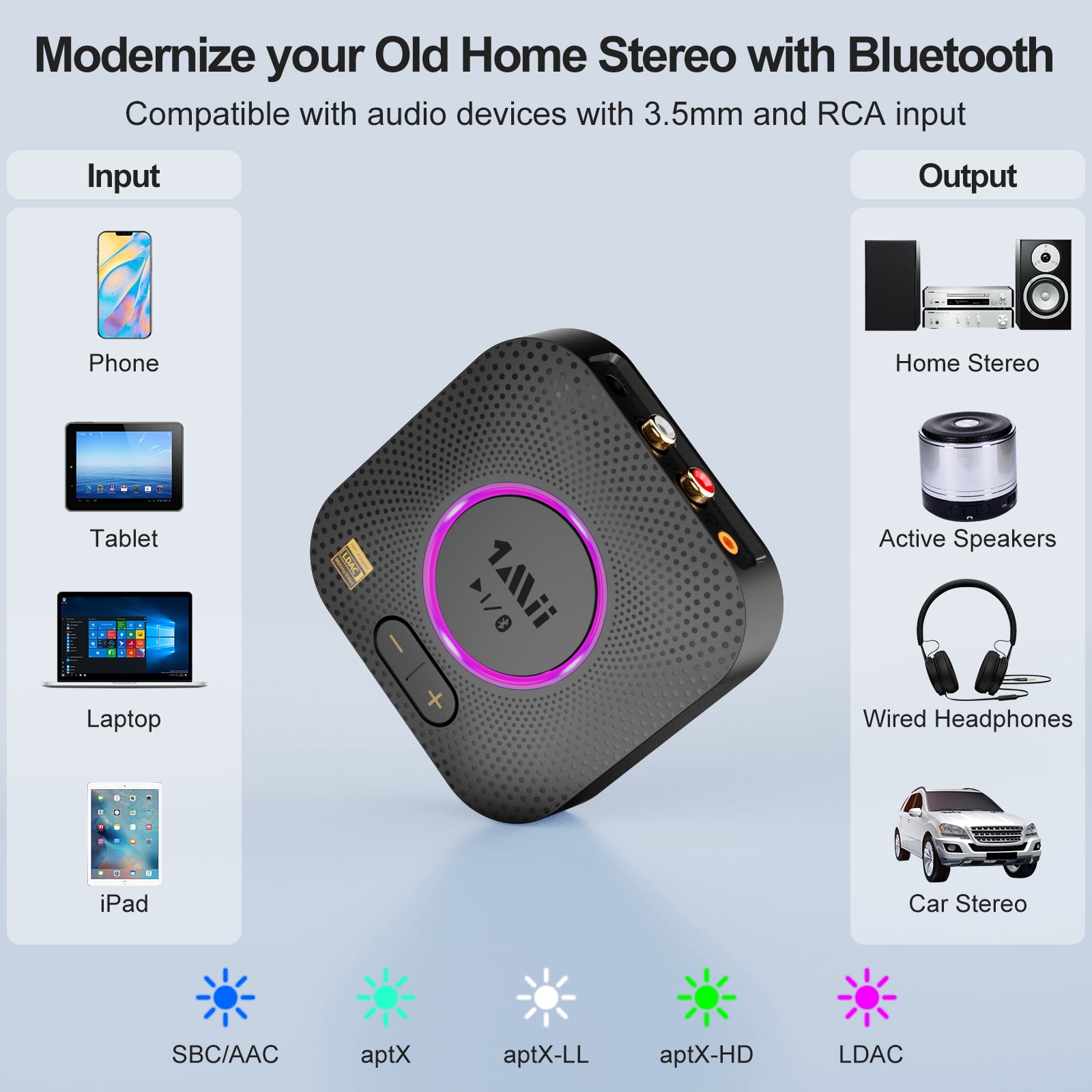 1Mii B06S+ Bluetooth 5.2 Receiver HiFi Wireless Audio Adapter with LDAC and aptX HD (Black, 1 Pack) 7por0