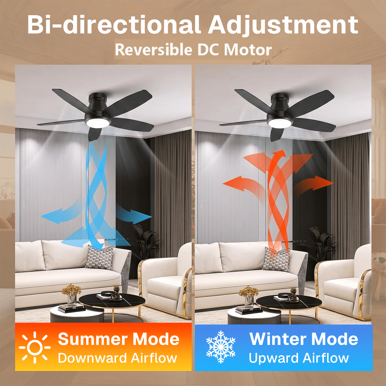 Behome 42 in Low Profile Ceiling Fan with Lights, Remote and APP Control, Reversible Blades, 6-Speed Flush Mount (Black/Walnut, 42 in) ki2d8