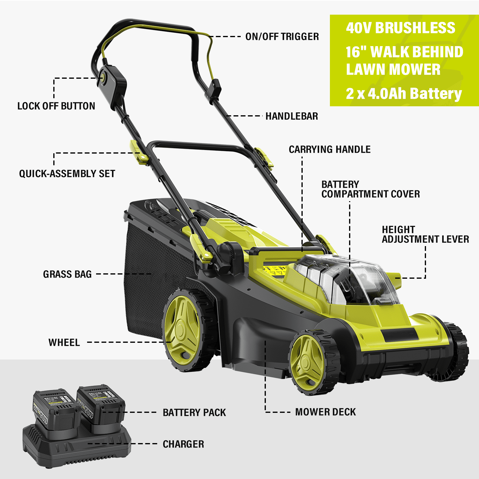 Greenworks 40V 16-inch Cordless Push Lawn Mower, Battery Powered Electric Mower with Dual 4.0Ah Batteries and Charger (Green, 16 in) bv9qi