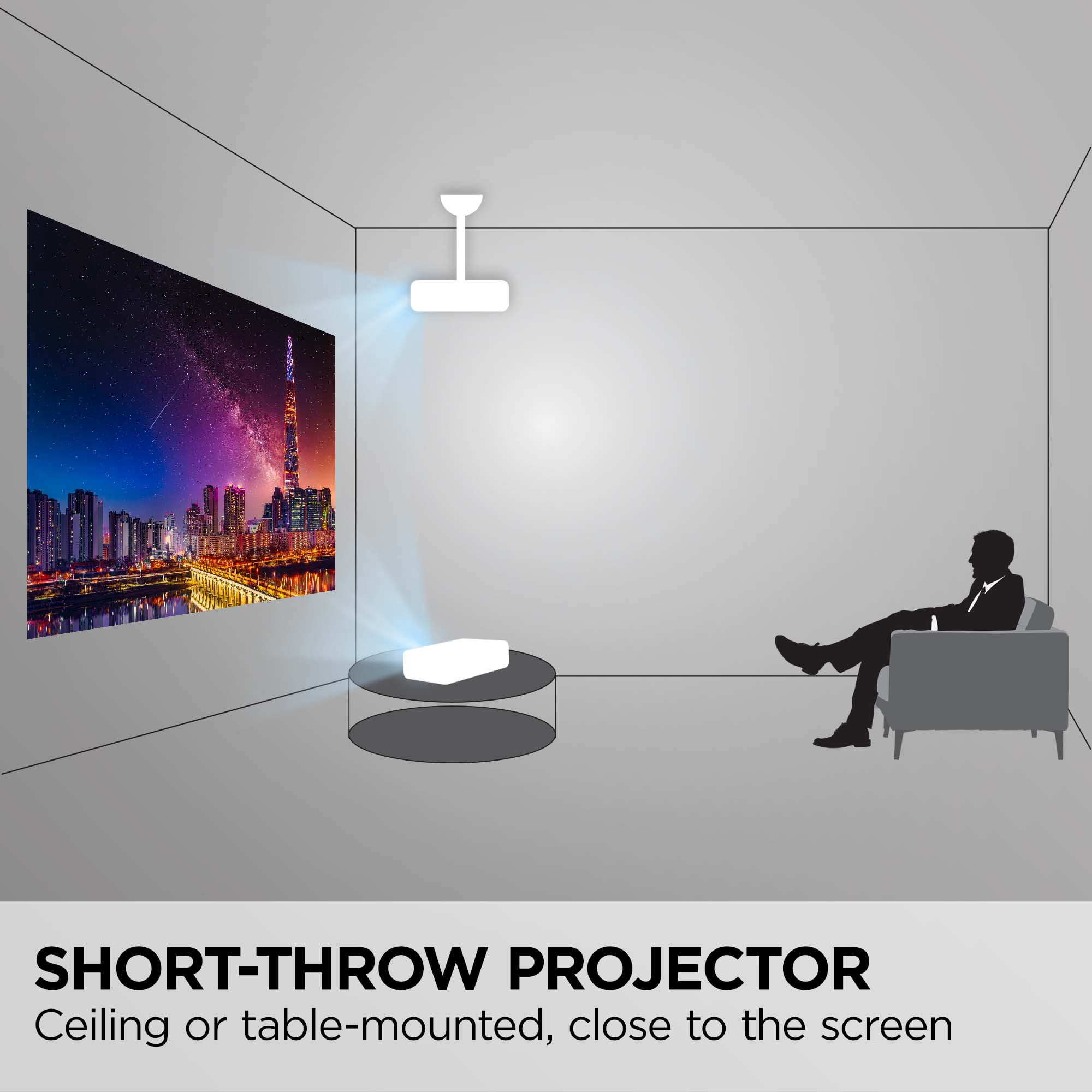 ViewSonic LS921WU 6000 Lumens WUXGA Short Throw Laser Projector (Black, 30 in to 200 in Screen) huch7
