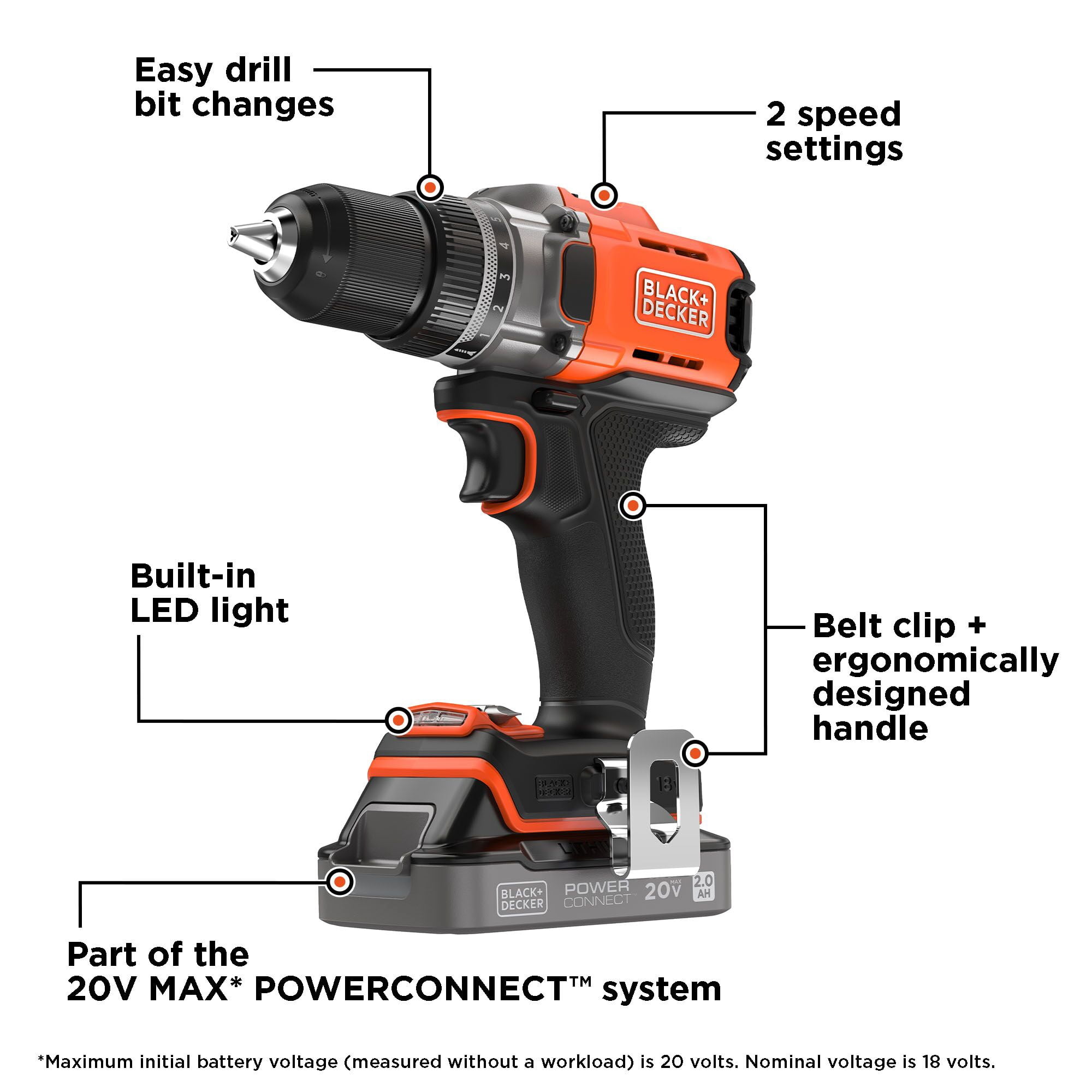 BLACK+DECKER 20V MAX POWERCONNECT Cordless Drill Driver (Black, 0.5 in Chuck) jybll