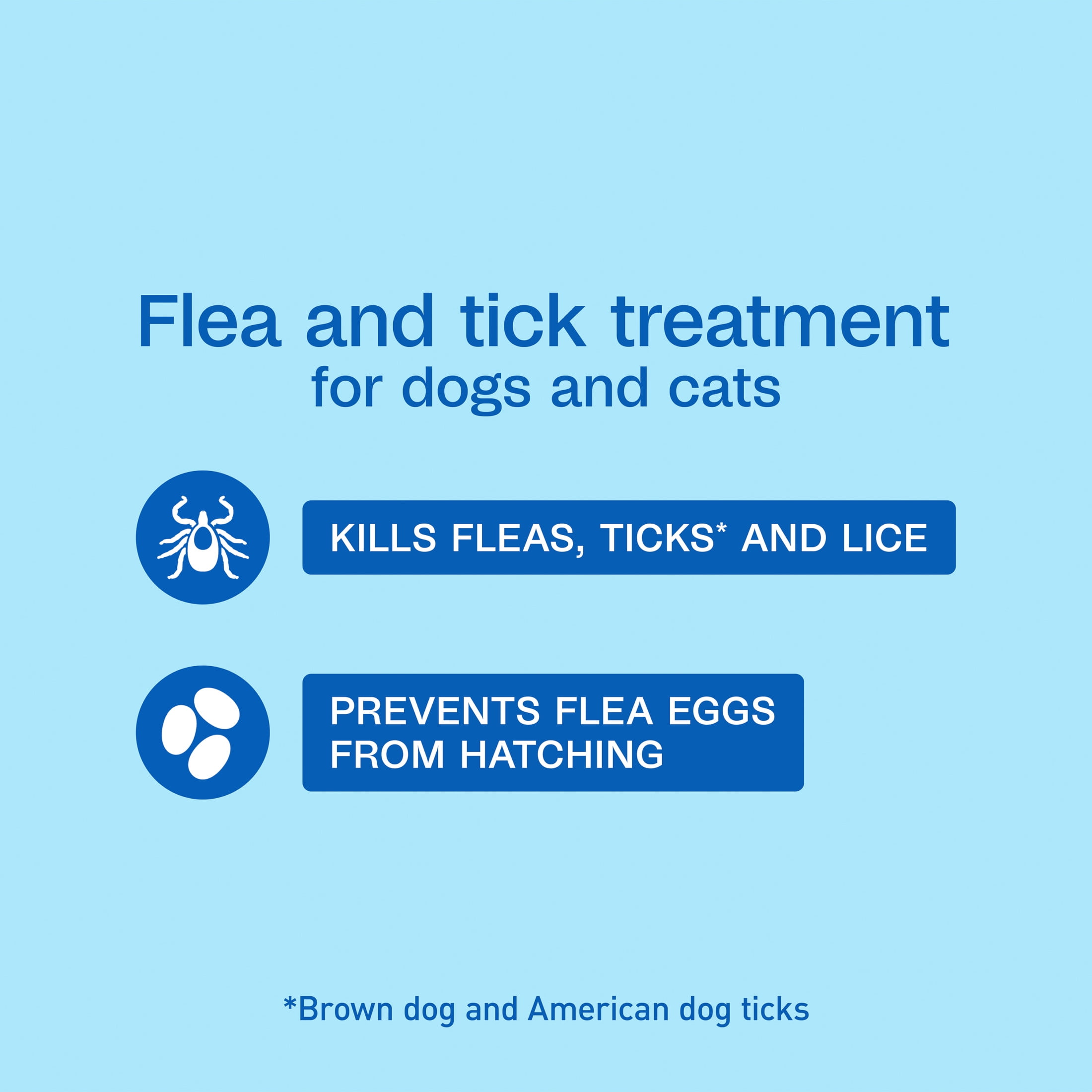 ADAMS Flea & Tick Cleansing Shampoo for Dogs and Cats, Pet Grooming Treatment for Fleas, Ticks, and Lice (Blue, 12 fl oz) ul36n