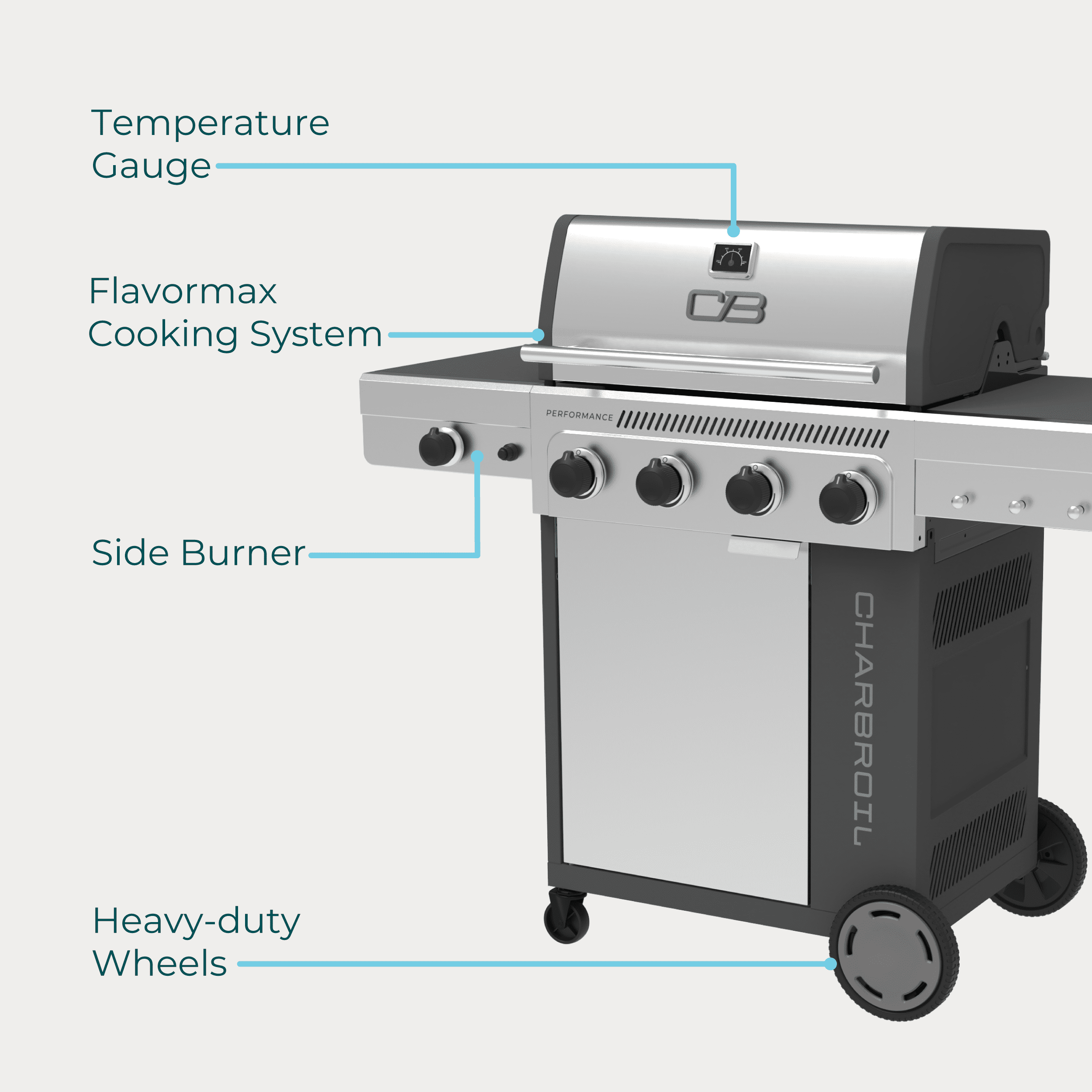 Charbroil Performance Series FlavorMax 4 Burner Gas Grill with Side Burner (Silver, 565 sq in) bpcyi