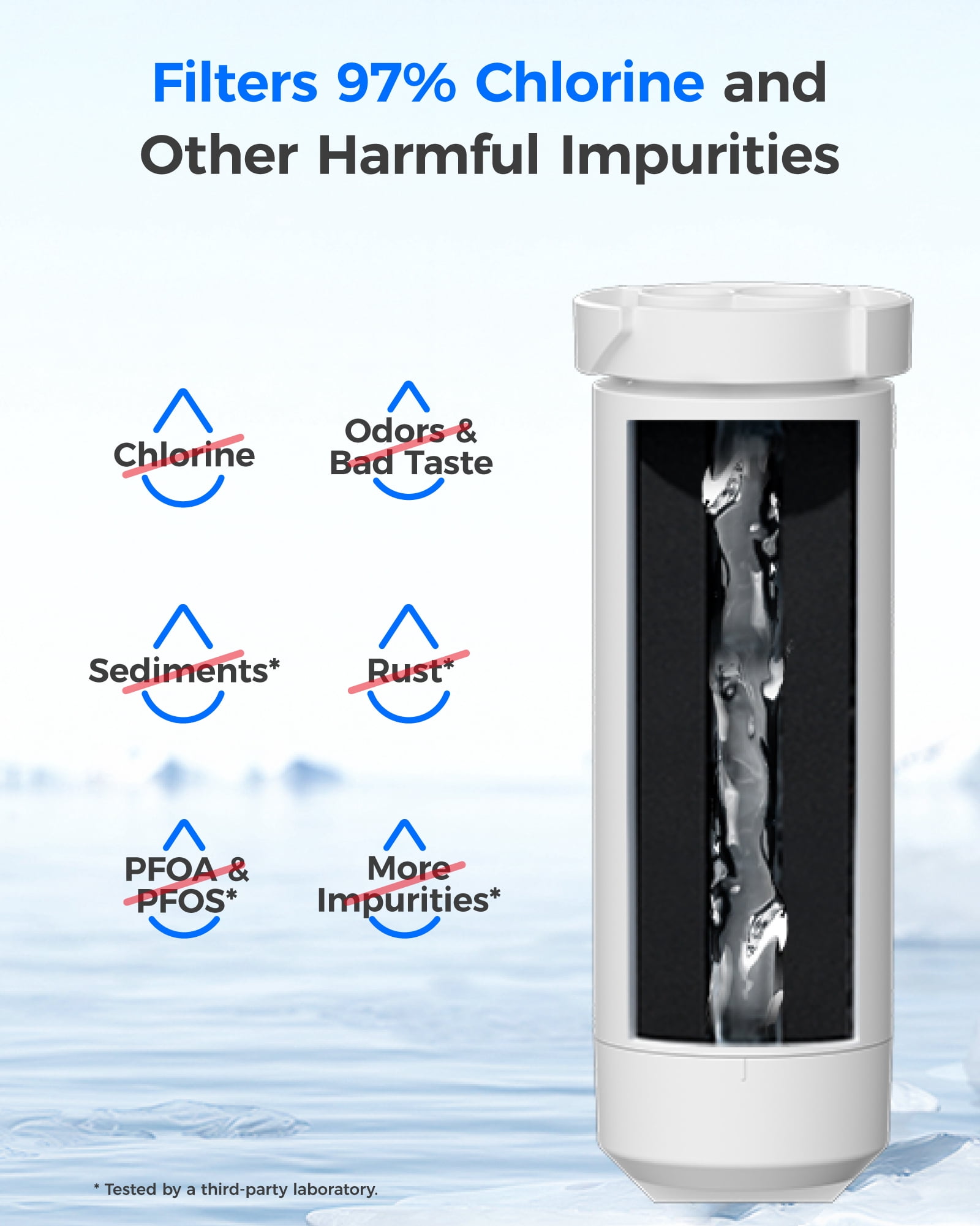 Waterdrop XWF Refrigerator Water Filter Replacement for GE XWF (1 Pack) bsr67