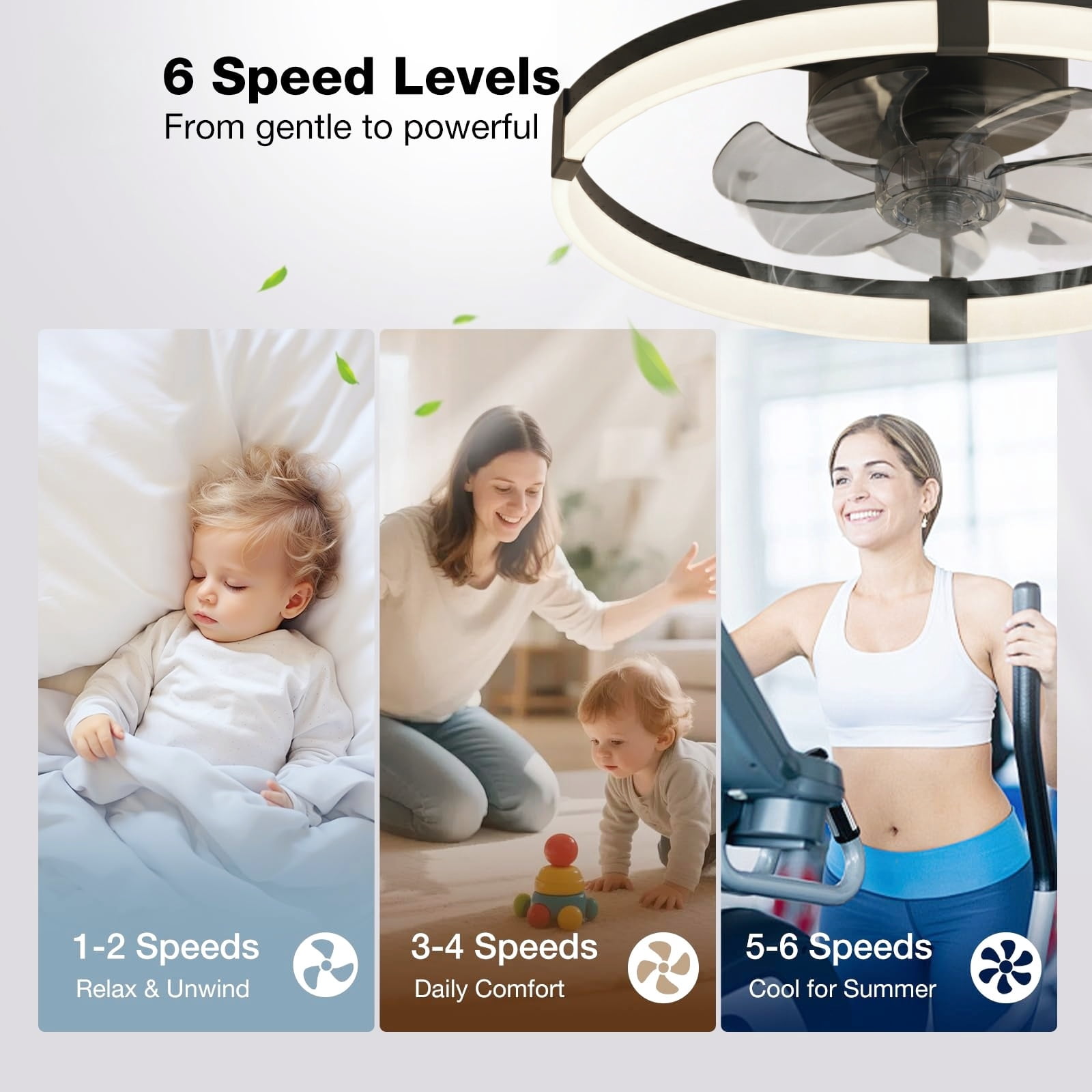 Mehoom 20 in Low Profile Ceiling Fan with LED Light, Remote & APP Control, Reversible 6-Speed Flush Mount Fan (White, 20 in) y3469