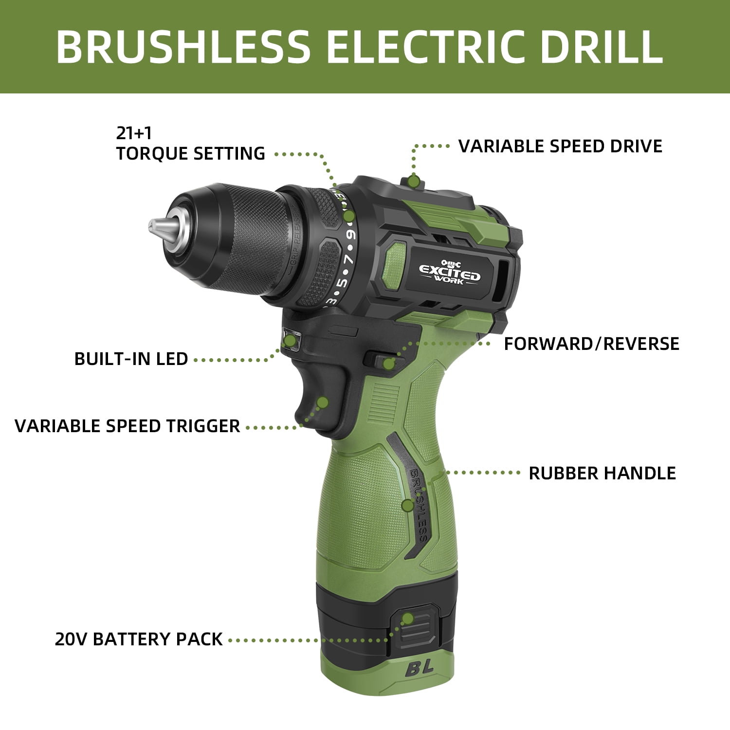 EXCITED WORK Brushless Cordless Drill and Impact Driver Combo Kit (17V, 2-Piece Set) 12otx