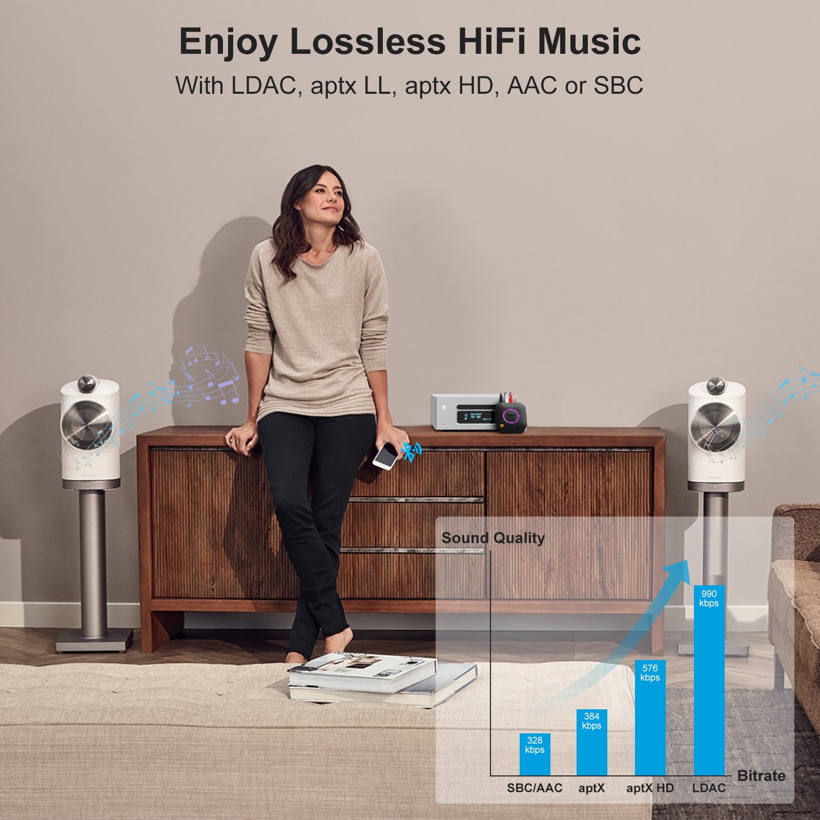 1Mii B06S+ Bluetooth 5.2 Receiver HiFi Wireless Audio Adapter with LDAC and aptX HD (Black, 1 Pack) 7por0