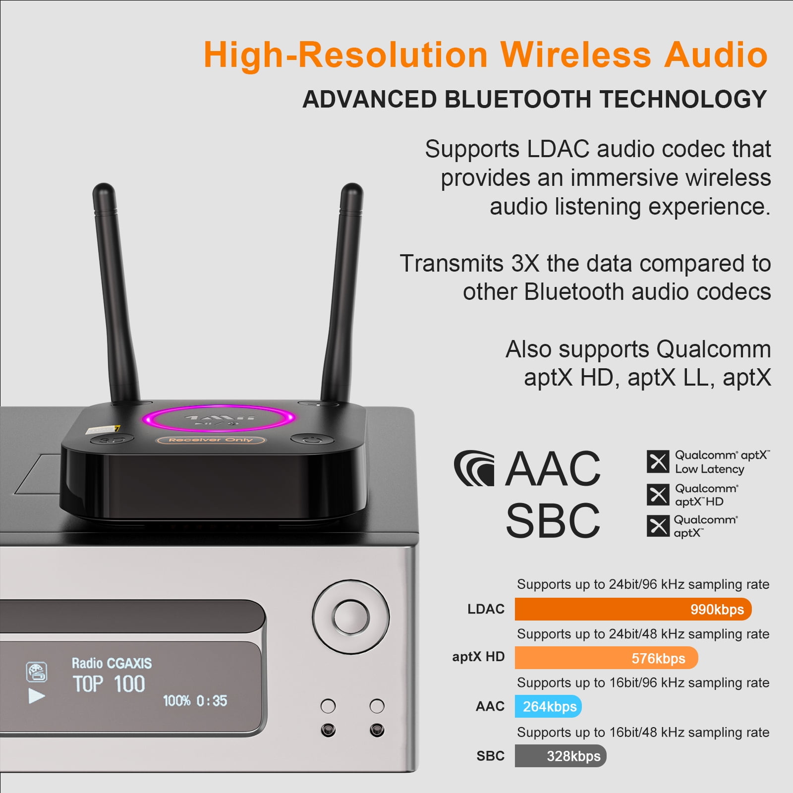 1Mii B06Ultra Bluetooth 5.2 Receiver, HiFi Audio Adapter with LDAC and aptX Low Latency (Black, 1 Pack) chtlb