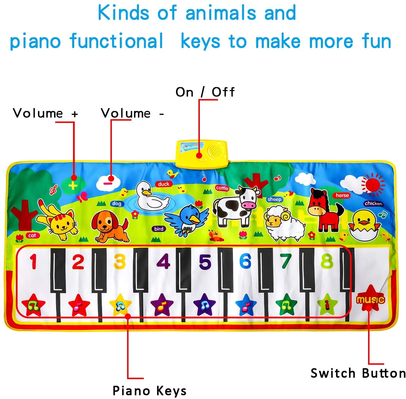 Rirool Interactive Music Piano Mat for Kids, Educational Dance Floor Toy with 8 Animal Sounds (53 in x 23 in) i7qr0