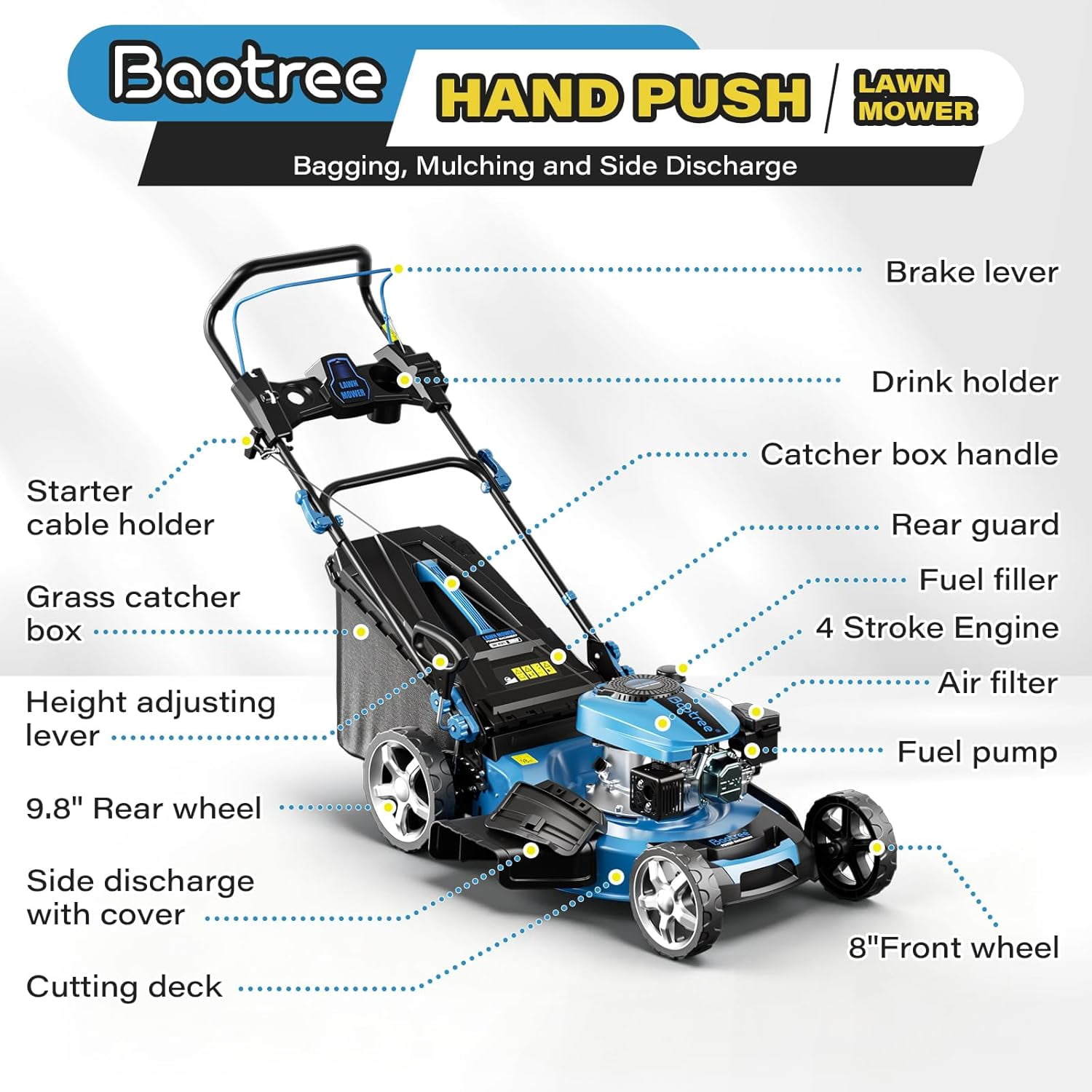 MRKMRZ Gas Powered Push Lawn Mower, 21 in Cutting Deck, 201cc 4-Cycle Engine, 3-in-1 Mowing System (Blue, 21 in) h8kgx