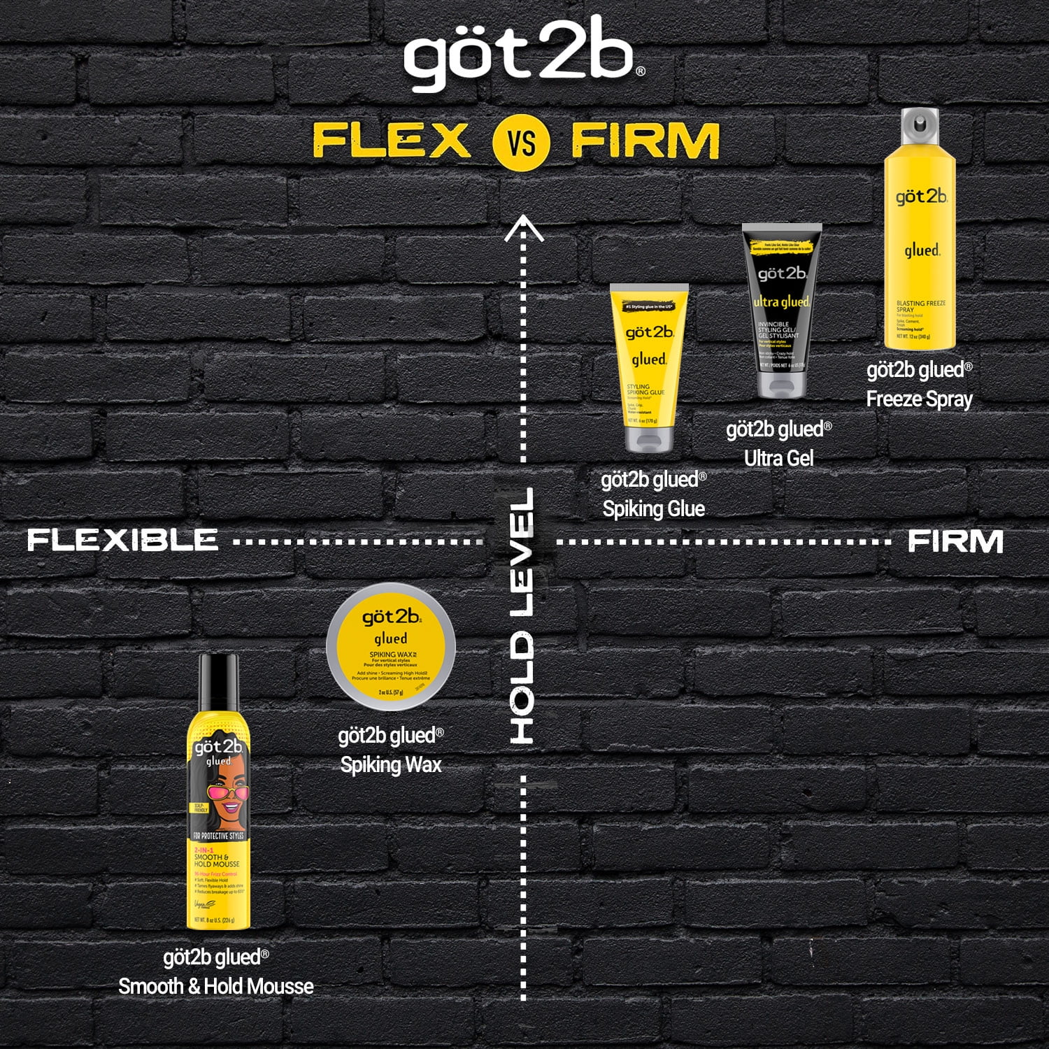 got2b Glued Styling Spiking Hair Gel, Water-Resistant, Screaming Hold for Bold Hairstyles (6 Pack, 6 oz) m7xb7