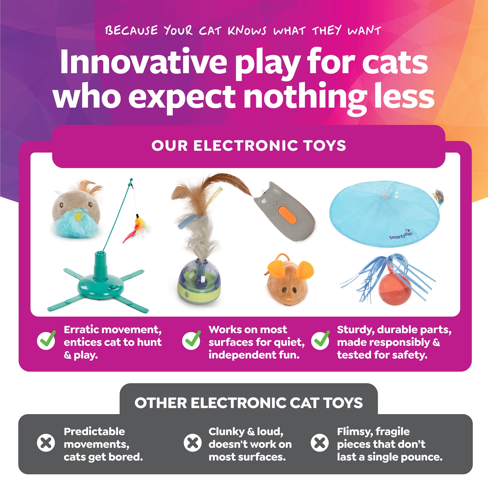 SmartyKat Hot Pursuit Electronic Concealed Motion Cat Toy with Light and Faux Fur Wand (One Size) ubl4u