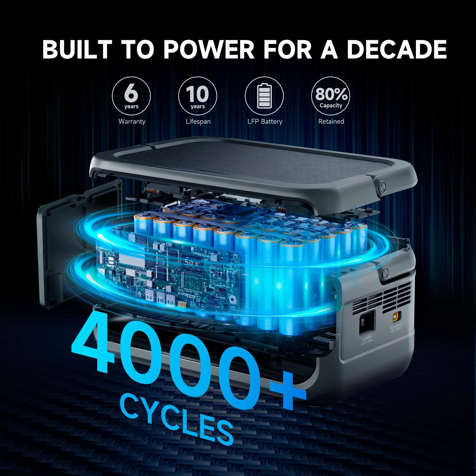 ALLPOWERS P300 Portable Power Station with 100W ETFE Solar Panel (Black, 256Wh) l0p0p