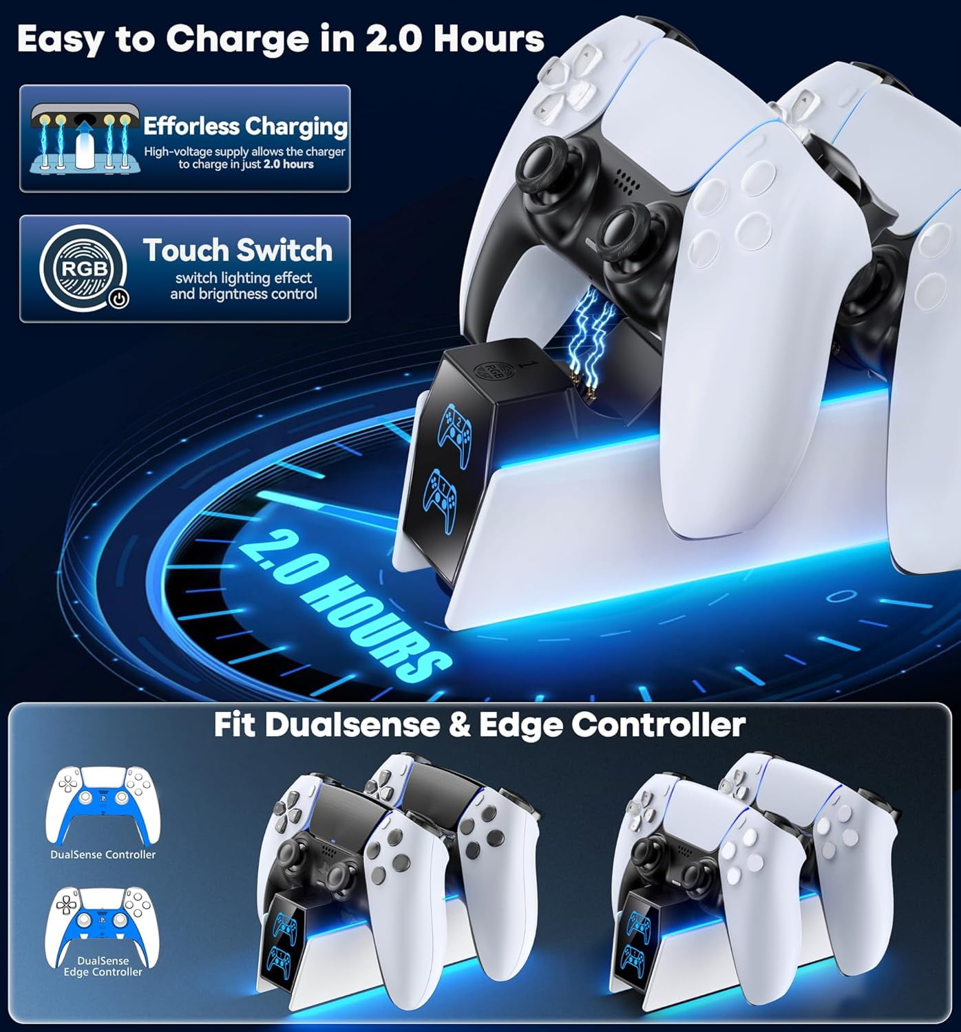 Kytok PS5 Controller Charging Station Dual Dock with Fast AC Adapter (White, 1 Pack) 9b8fq