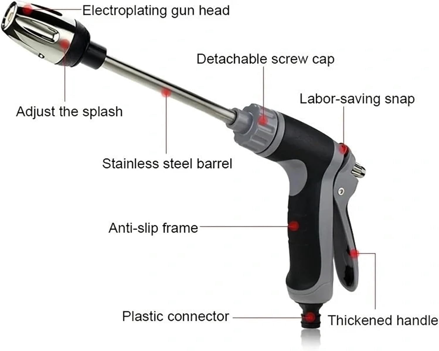 Yafybb High-Pressure Garden Hose Spray Gun with Foam Pot and 360° Rotating Nozzle (3 Spray Modes) xy6va