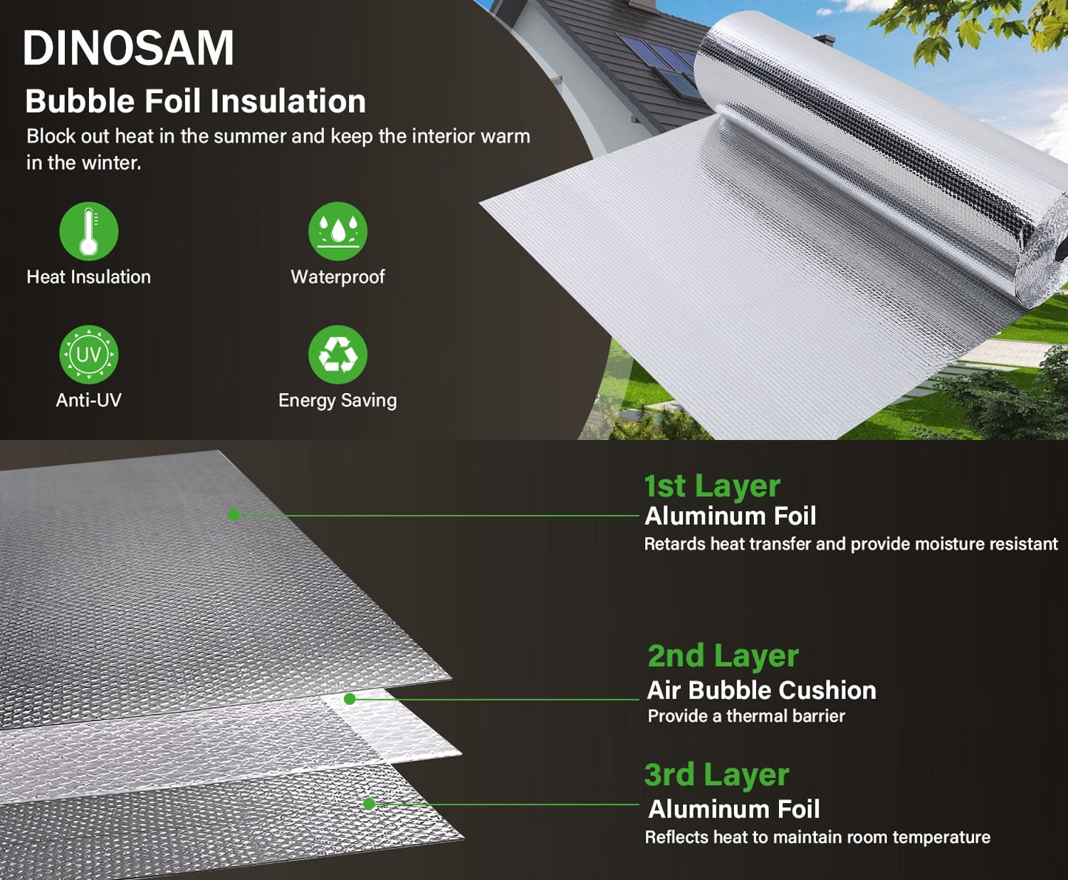 Dinosam Double Reflective Insulation Roll (Silver, 23.7 in x 10 ft) fto24