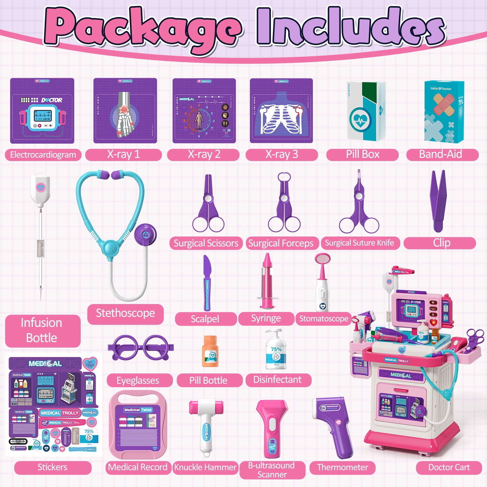 KWANITHINK Kids Doctor Play Cart with Realistic Light and Sound Effects, Pretend Medical Station Role Play Toy (Pink, 21.2 in x 16.9 in x 8 in) fkiqg