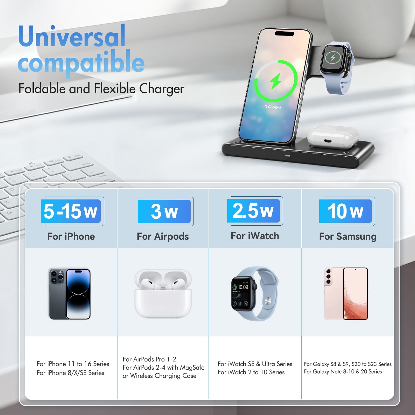 BAOKALER 3-in-1 Wireless Charging Station, Fast Charging Dock for iPhone, Apple Watch, and AirPods (Black, 15W) on0yj