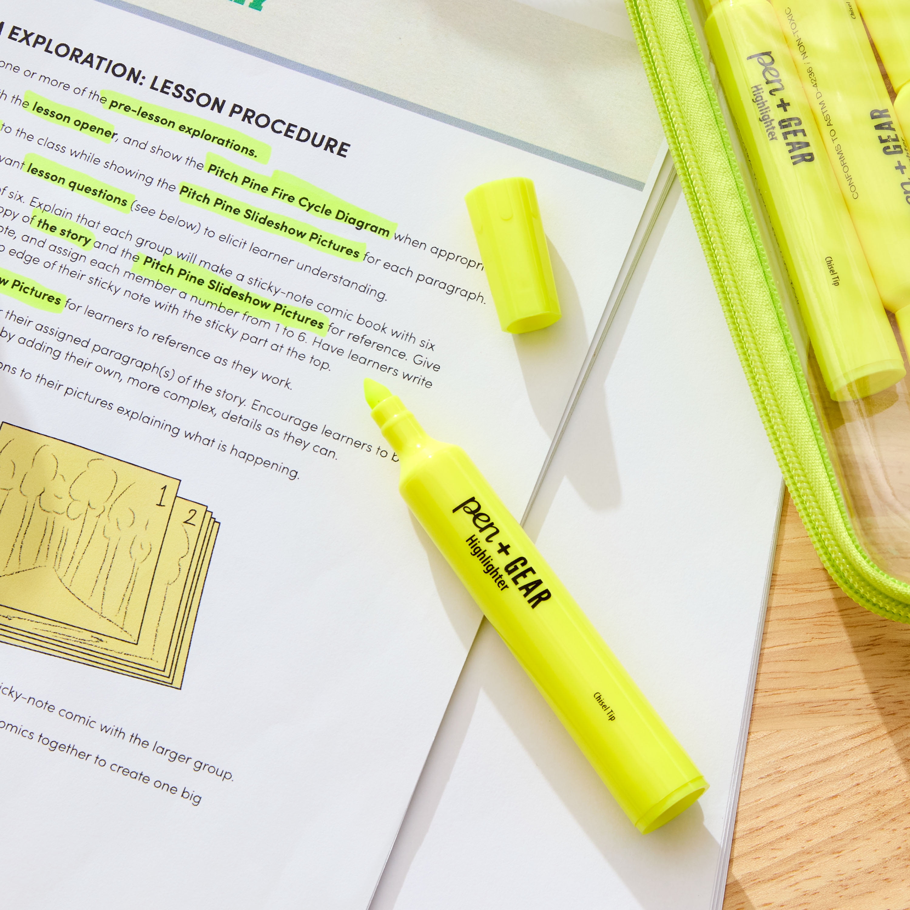 Pen+Gear Jumbo Tank Highlighters, Chisel Tip, Smooth Ink Flow (Yellow, 4 Count) kfxa1