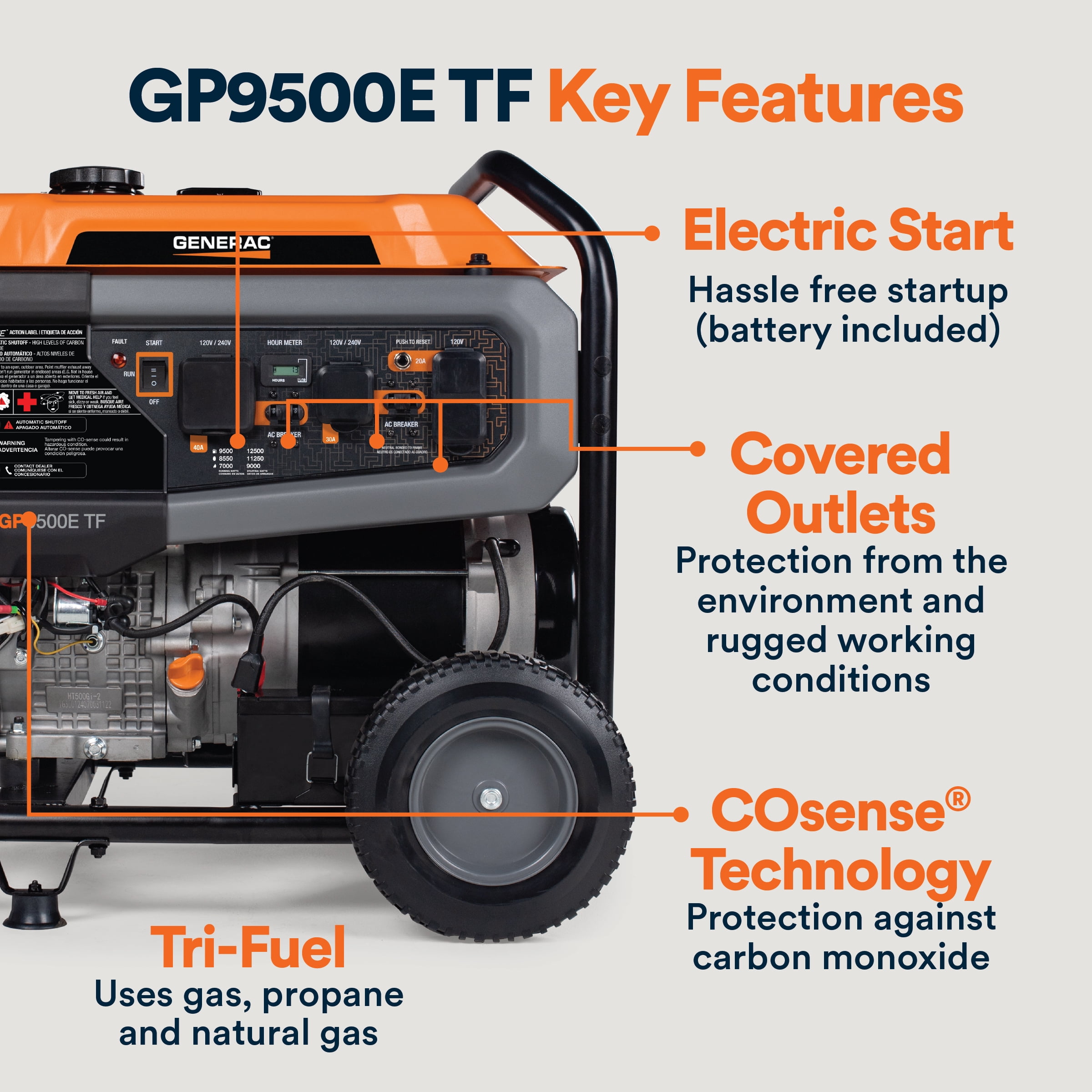 Generac 12,500 Starting Watt Tri-Fuel Portable Generator (Electric Start, 49-State Compliant) 612p0