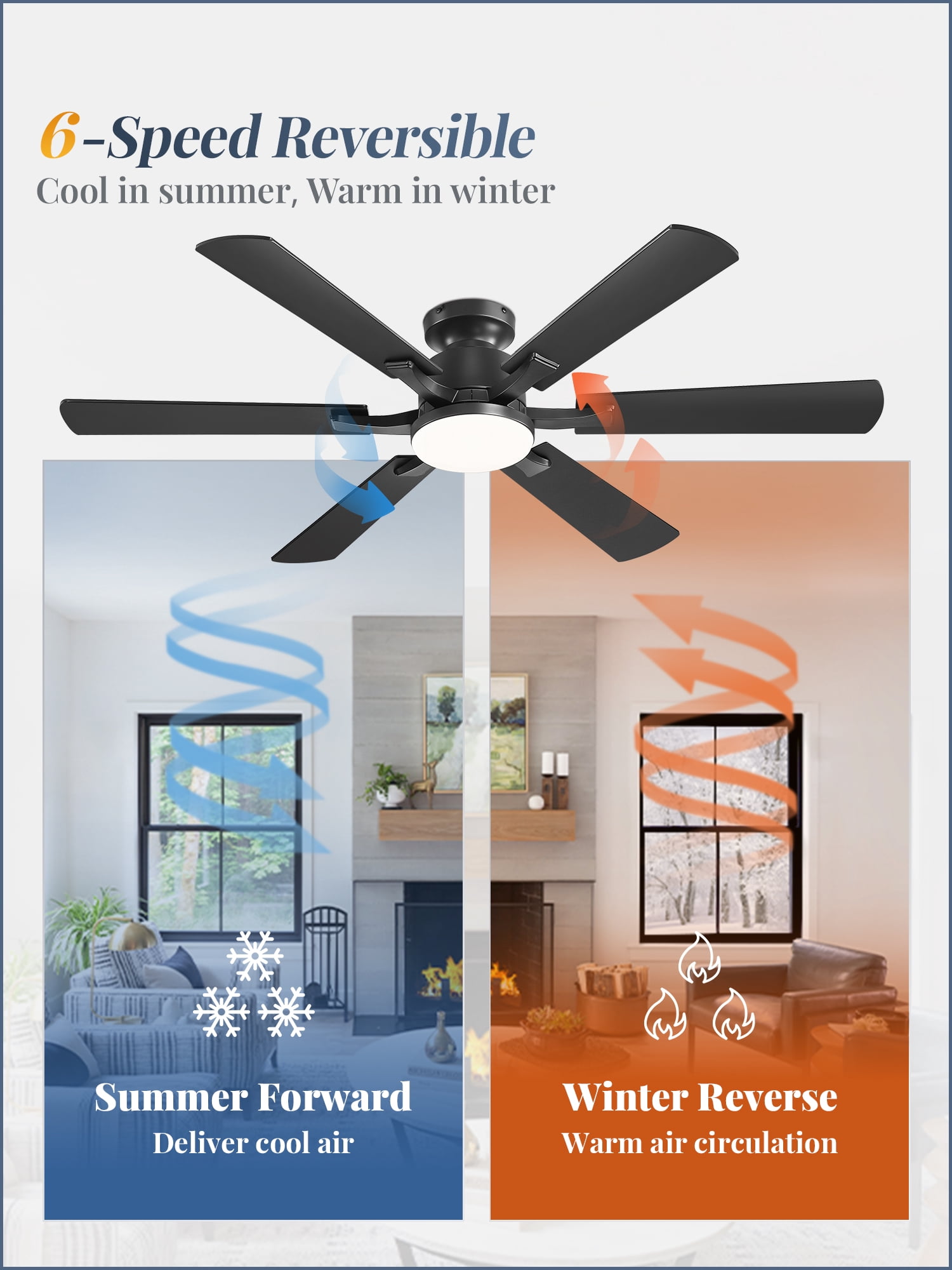 Lokivas 52in Ceiling Fan with Light and Remote Control, Flush Mount Reversible 6-Speed DC Motor Indoor Fan (Black, 52 in) f9u4d