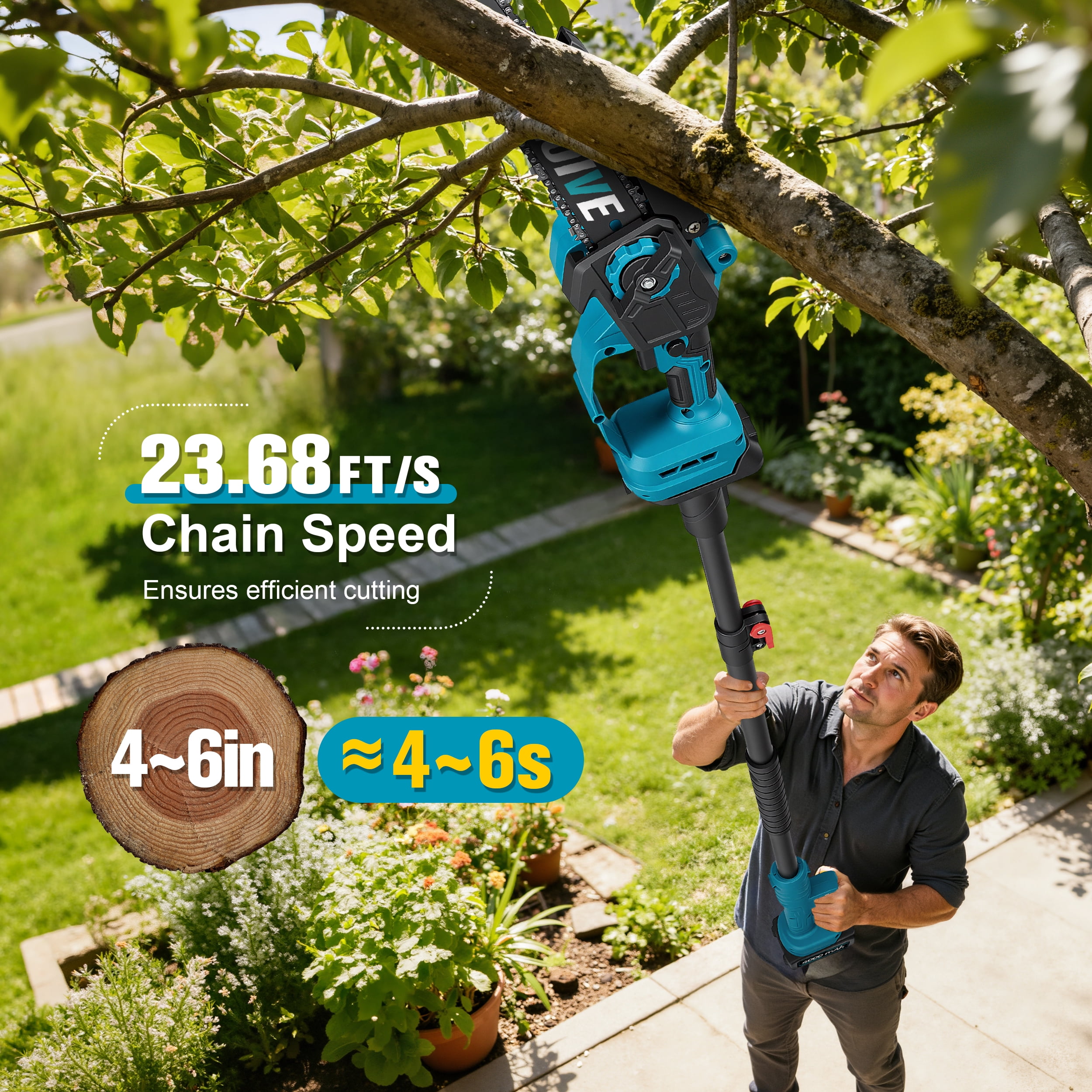 RELOIVE 3-in-1 Cordless Pole Saw and Mini Chainsaw Set, Telescoping Branch Cutter (4.9-6.8 ft, 2 Batteries) bfvpx