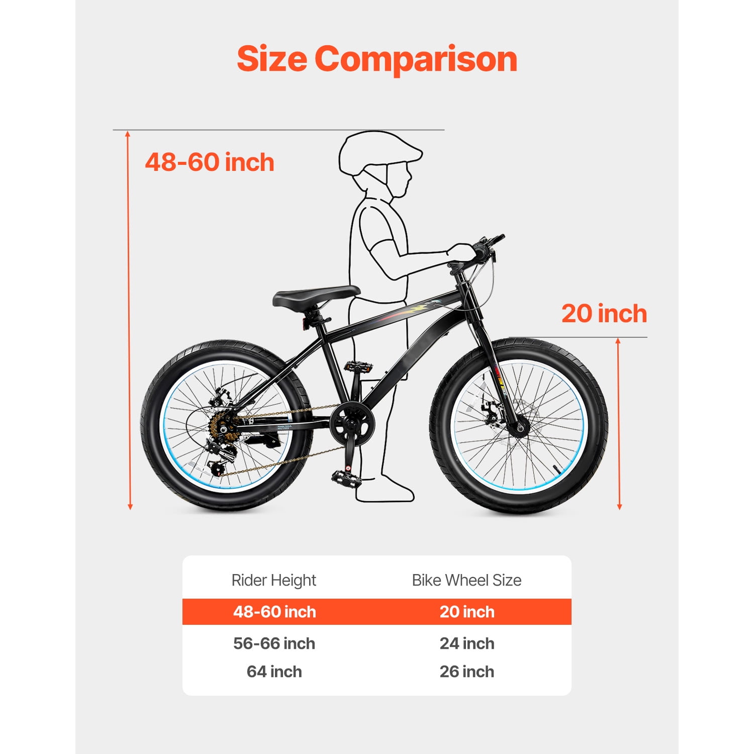 KFFKFF 20-Inch Mountain Bike, 7-Speed Fat Tire Bicycle with Dual Disc Brakes (Silver, 20 in) xteis