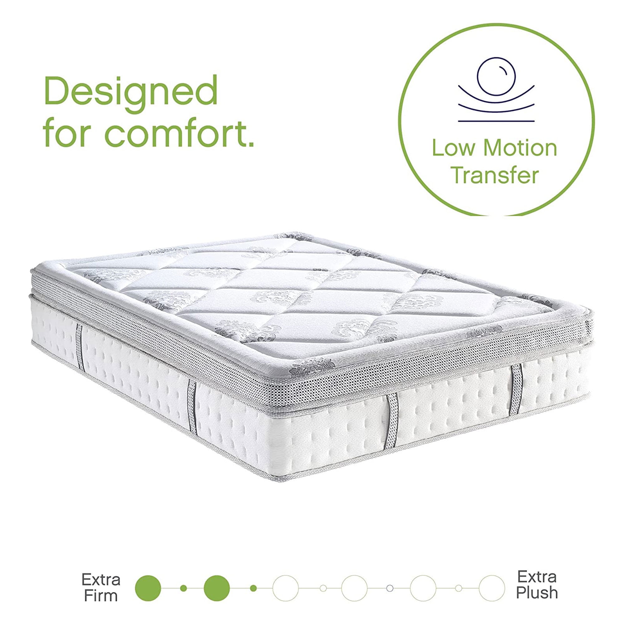 Cool Gel Gramercy 14 in Full Pillow Top Hybrid Mattress (White, Full) n1y30