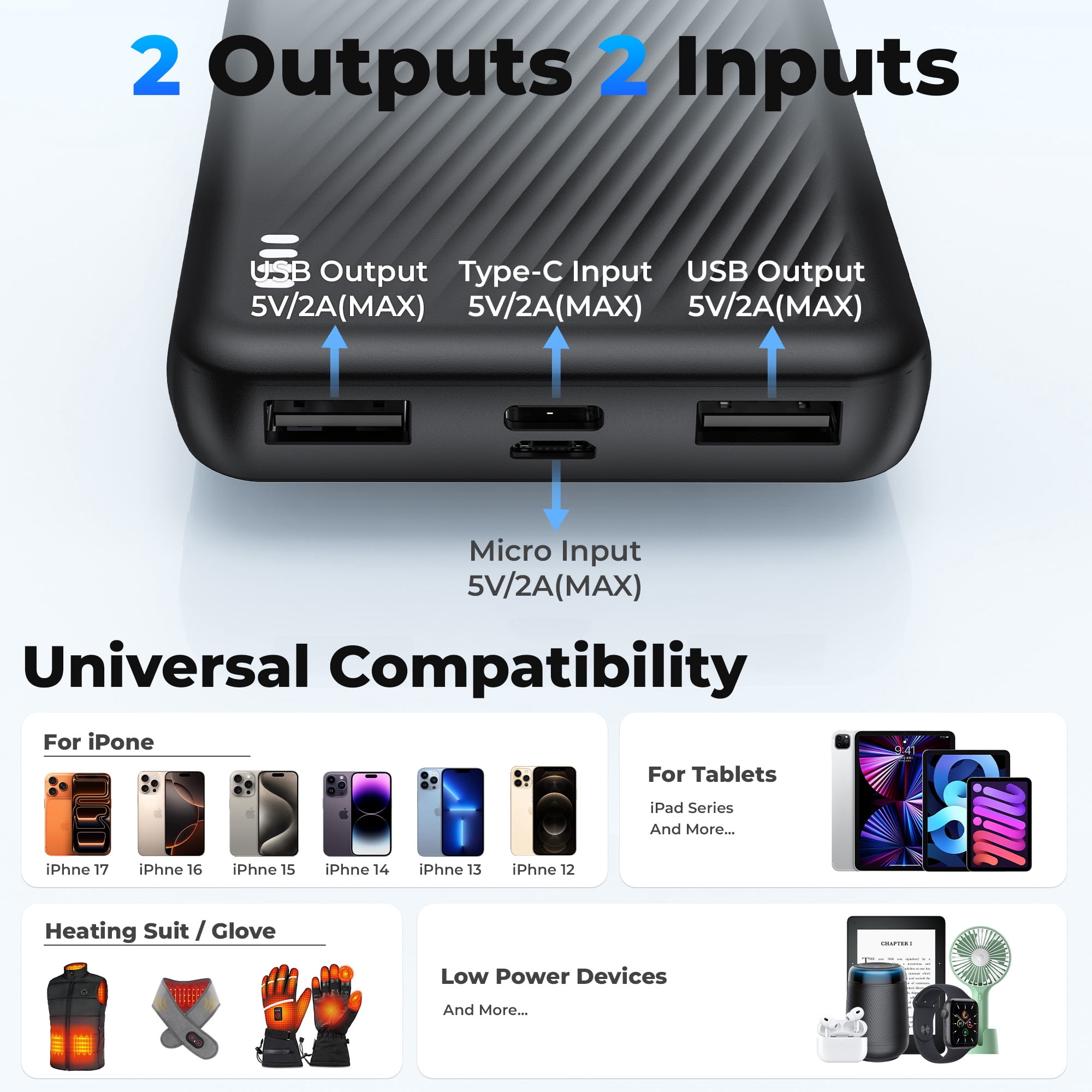 Yelomin 20000 mAh Portable Charger Power Bank Dual USB Battery Pack (Black, 20000 mAh) b2n2x