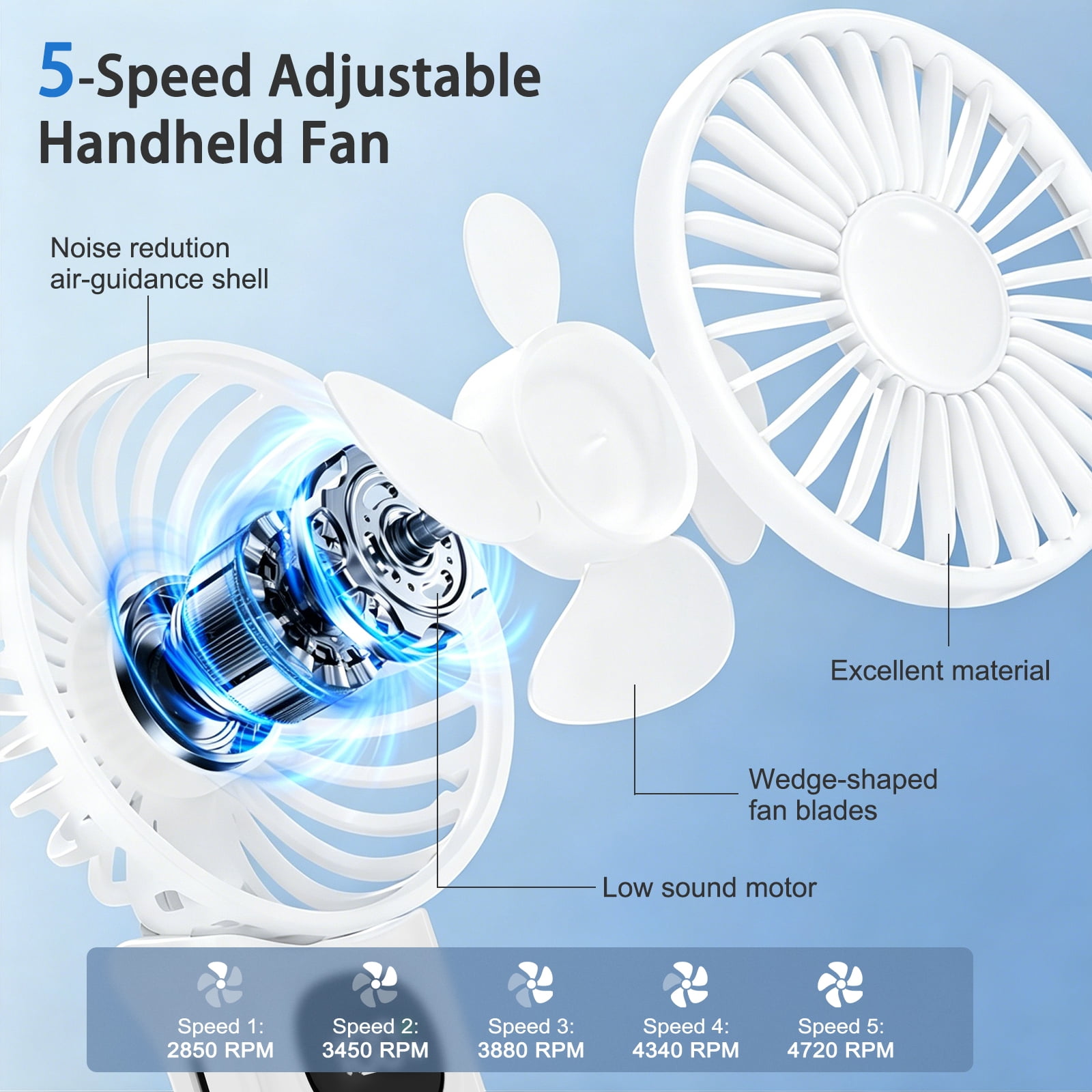 Aubiu 5-Speed Portable Handheld Fan, 3-in-1 USB Rechargeable Personal Cooling Fan (Black & White, 2-Pack) hppiv