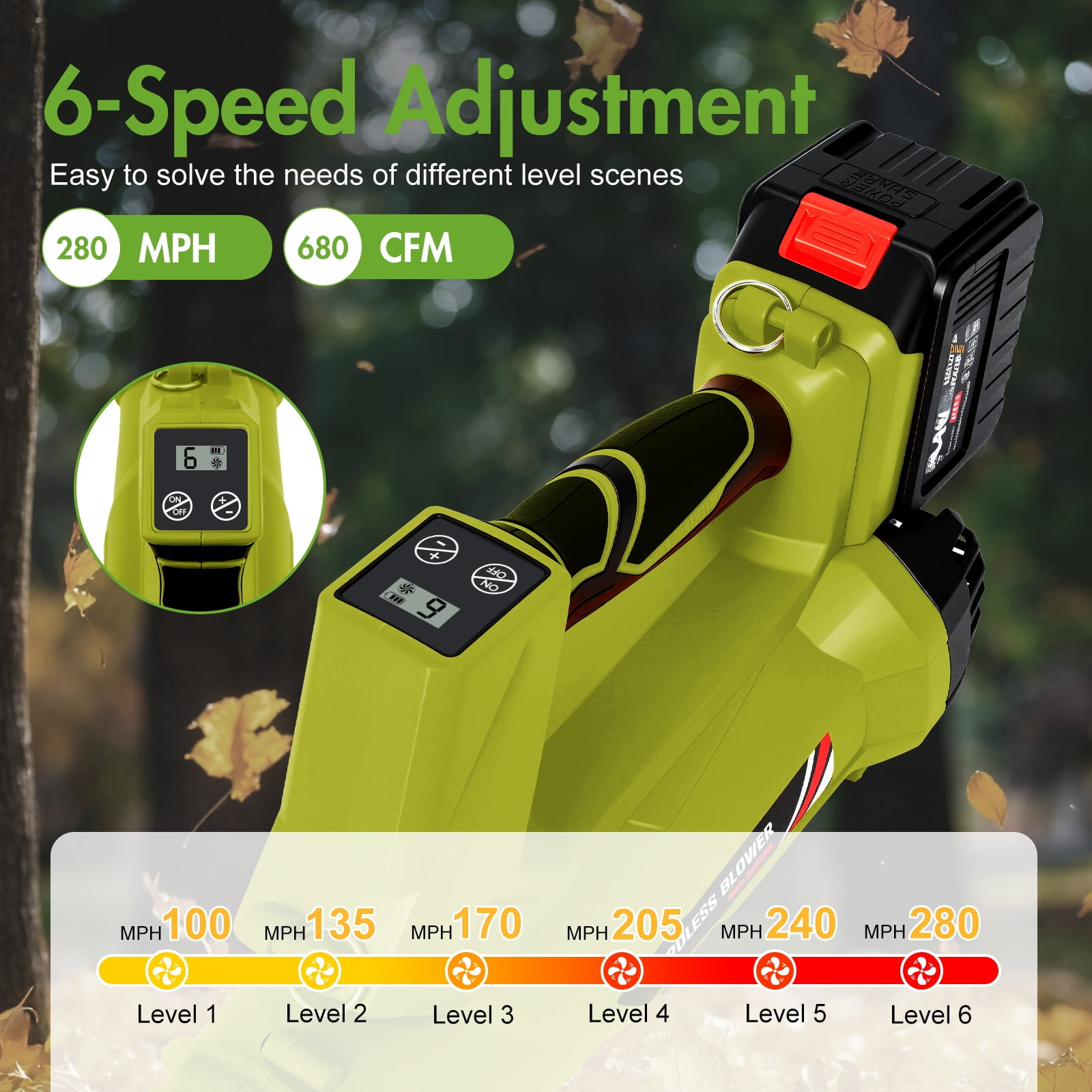 CATGOOD Electric Cordless Leaf Blower, 680CFM 280MPH High-Velocity Yard Blower with 2 Batteries and Charger (6-Speed, 4.76 lb) vdrke