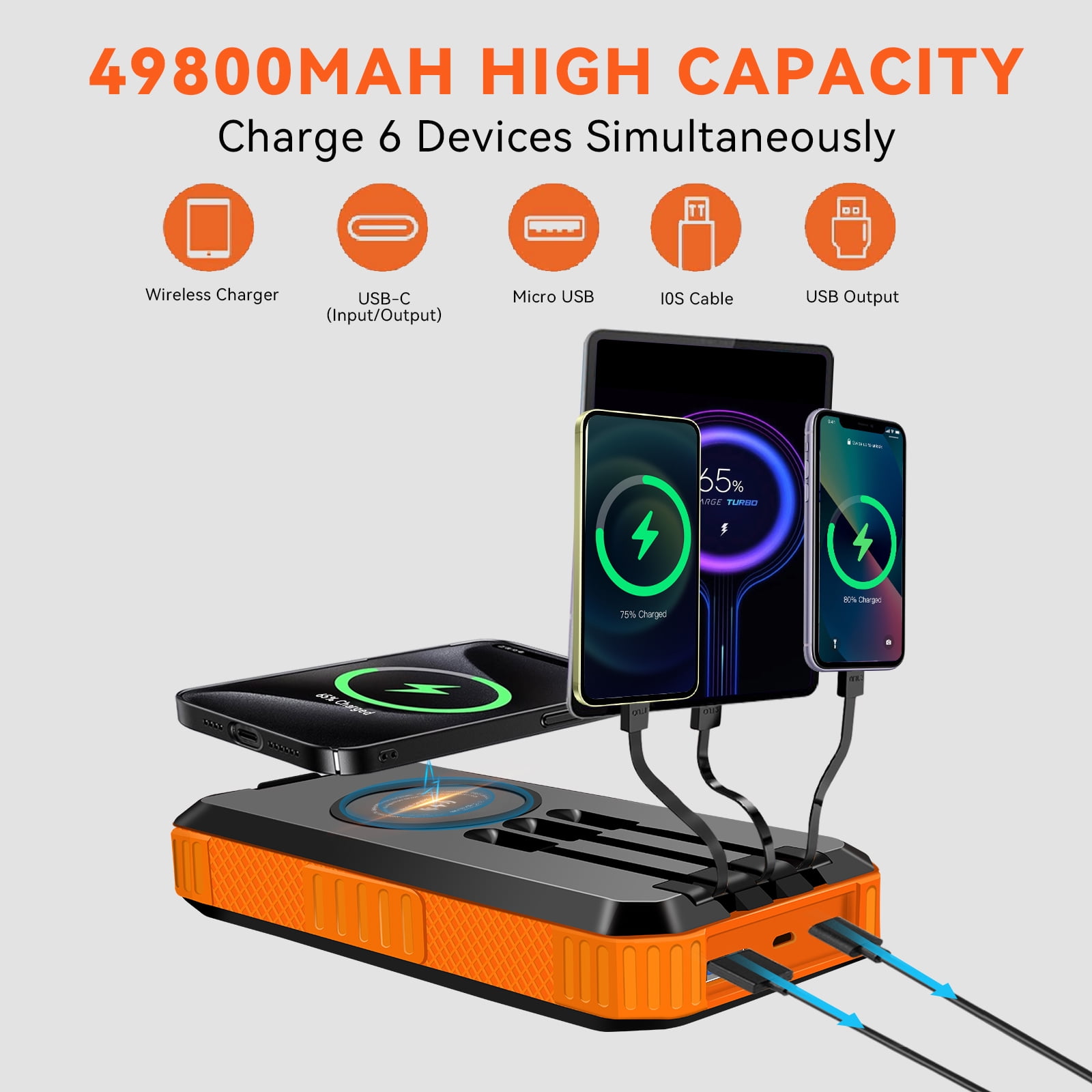 Yelomin 49800mAh Solar Power Bank Portable Wireless Charger with Built-in Cables and Flashlight (Orange) oaeoc
