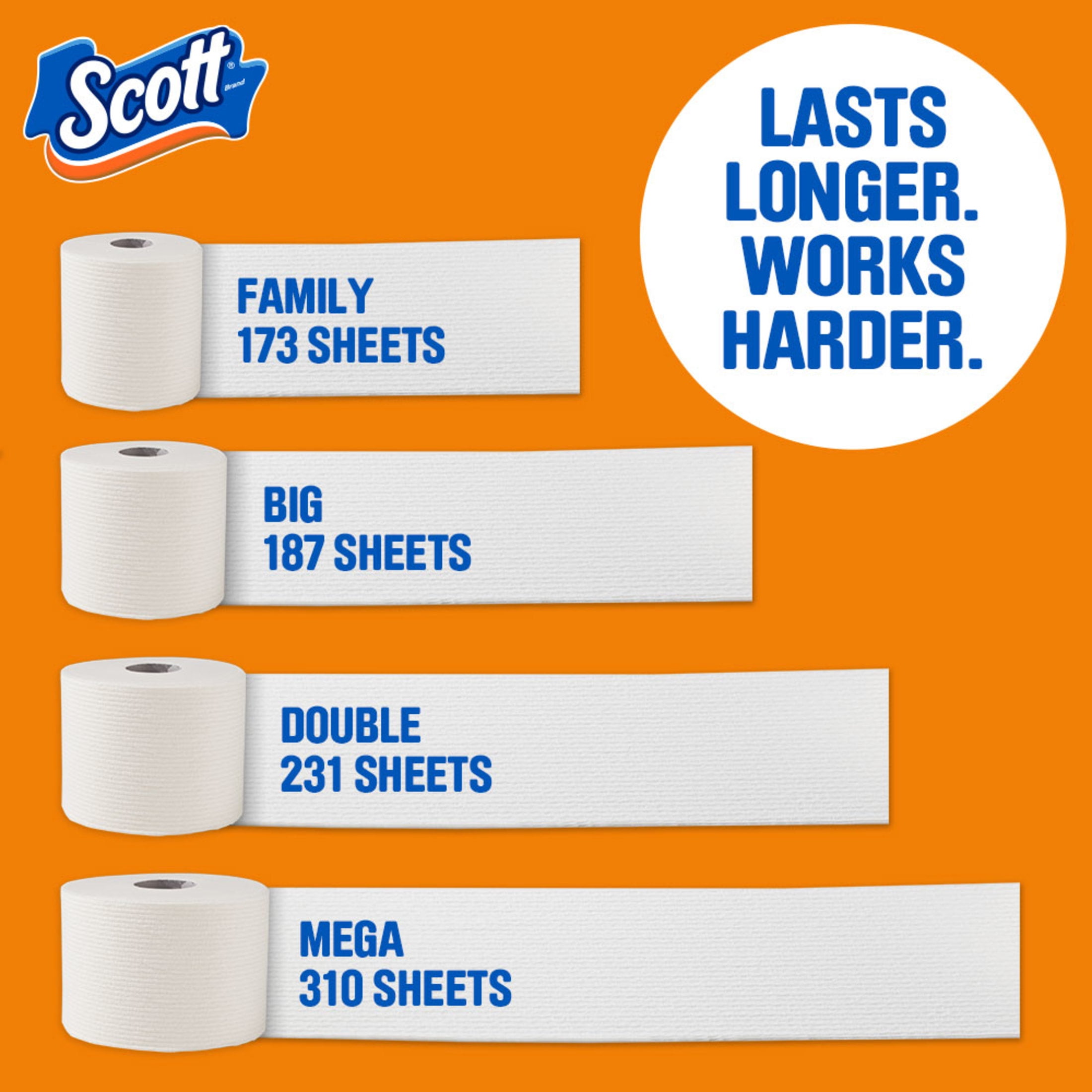 Scott ComfortPlus Toilet Paper, 1-Ply Bath Tissue (12 Mega Rolls) 82axf